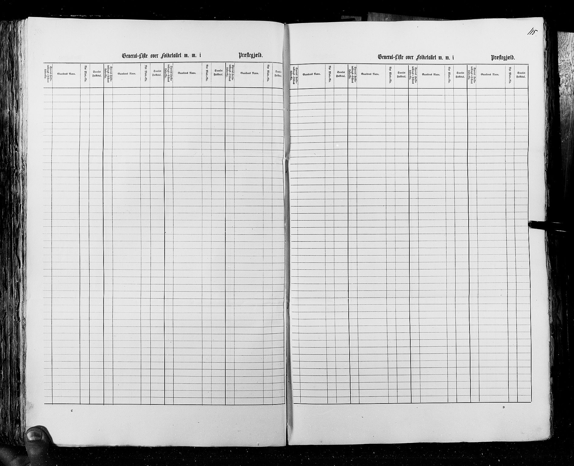 RA, Folketellingen 1855, bind 4: Stavanger amt og Søndre Bergenhus amt, 1855, s. 115