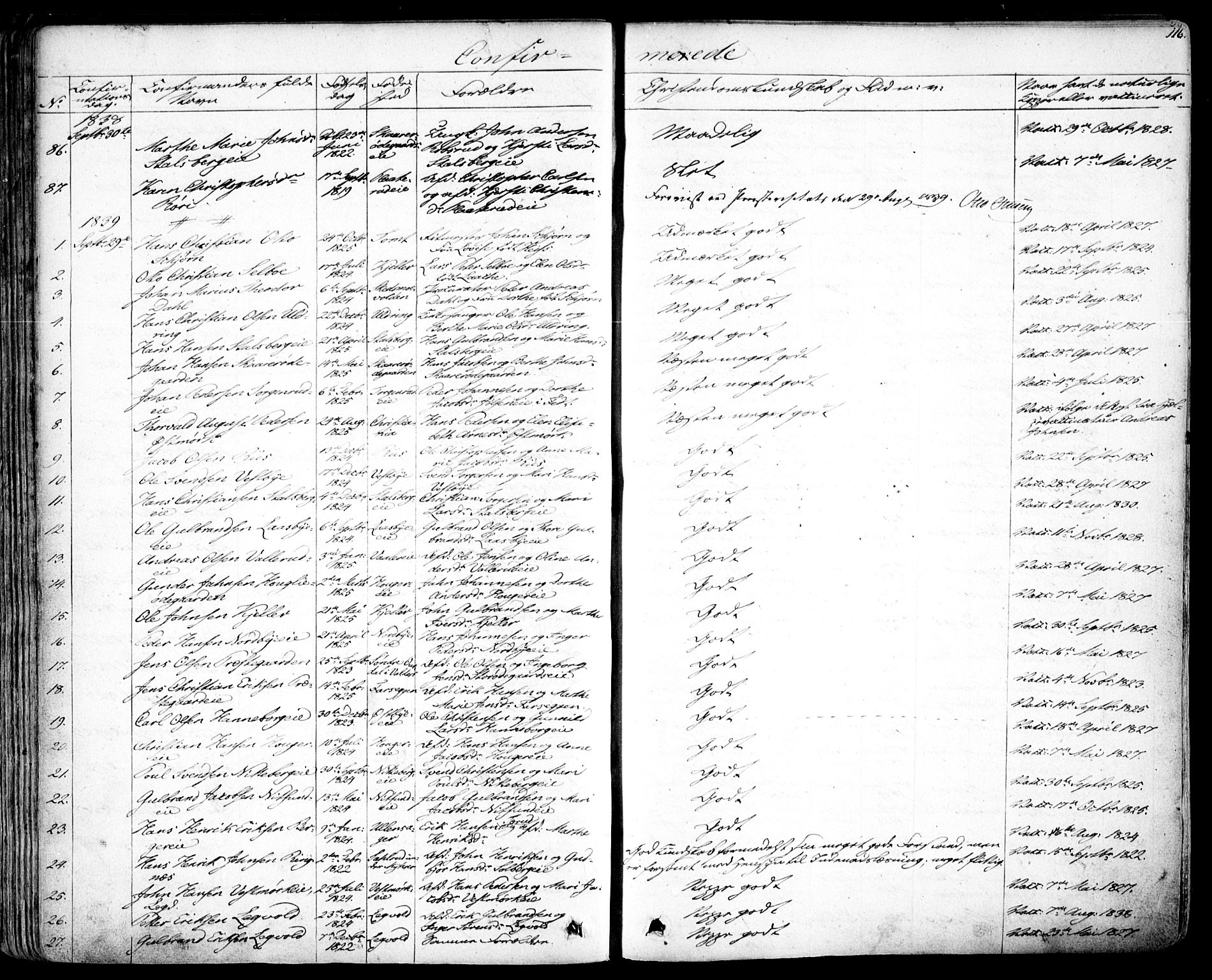Skedsmo prestekontor Kirkebøker, AV/SAO-A-10033a/F/Fa/L0009: Ministerialbok nr. I 9, 1830-1853, s. 116