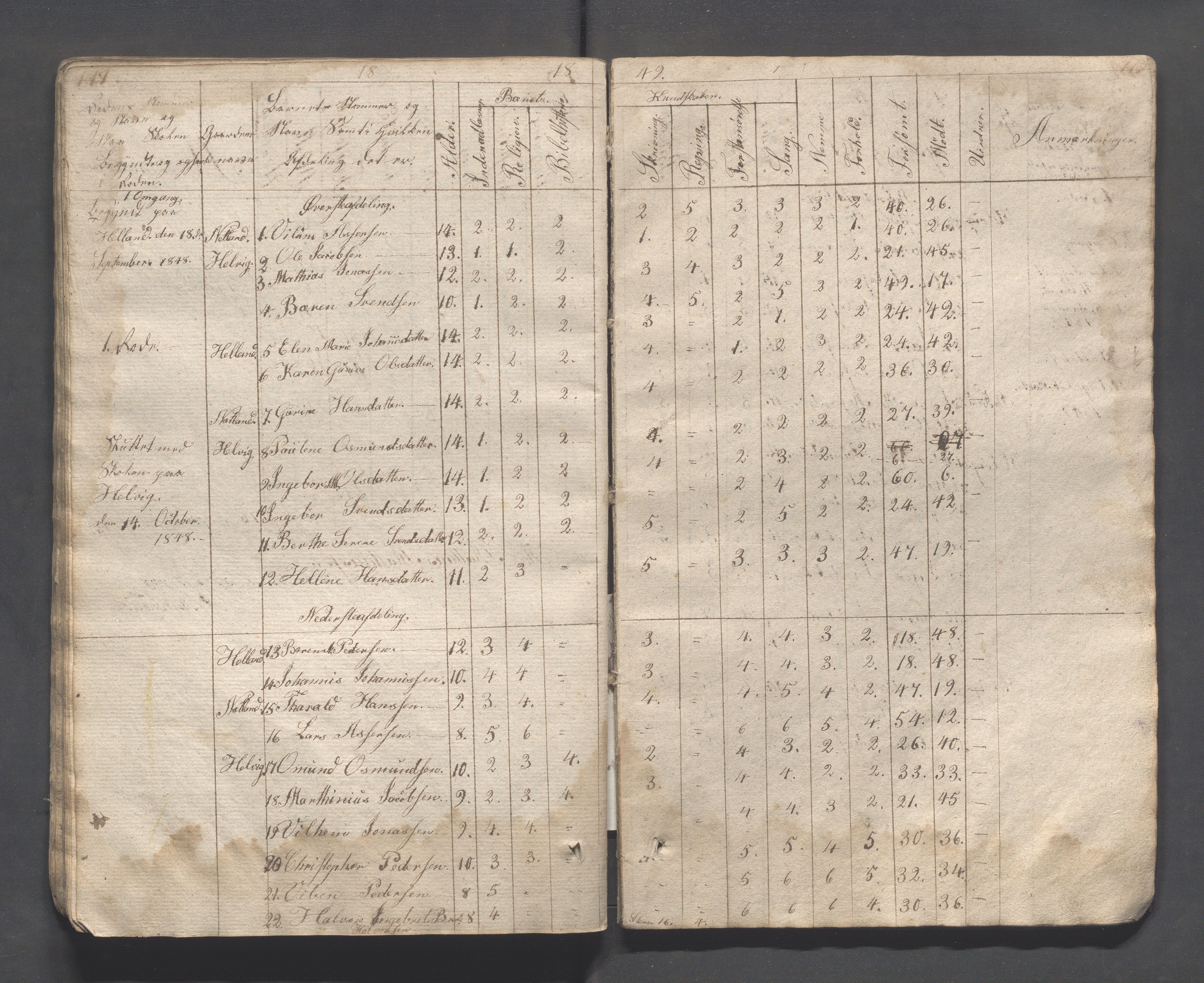 Eigersund kommune (Herredet) - Skolekommisjonen/skolestyret, IKAR/K-100453/Jb/L0001: Journal - Fjorungens skoledistrikt, 1829-1861, s. 63