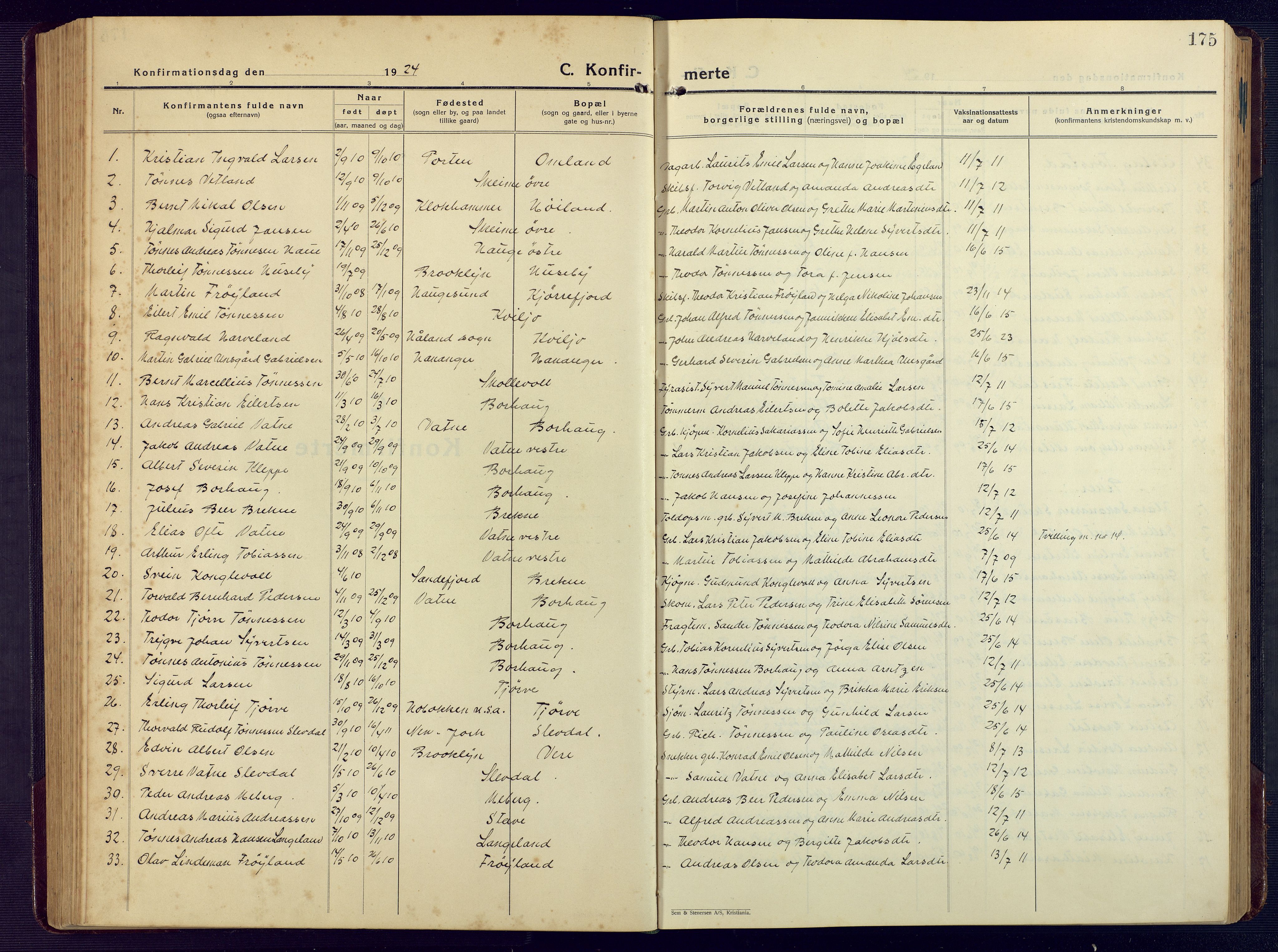 Lista sokneprestkontor, SAK/1111-0027/F/Fb/L0006: Klokkerbok nr. B 6, 1924-1947, s. 175