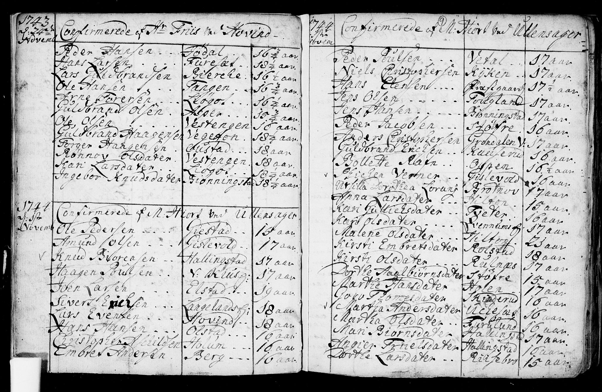 Ullensaker prestekontor Kirkebøker, SAO/A-10236a/F/Fa/L0008: Ministerialbok nr. I 8, 1738-1810, s. 9