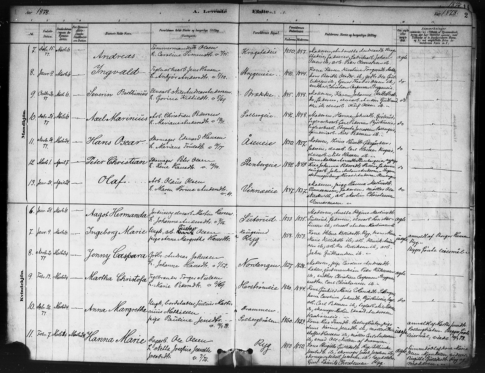 Nedre Eiker kirkebøker, AV/SAKO-A-612/F/Fa/L0002: Ministerialbok nr. 2, 1878-1885, s. 2