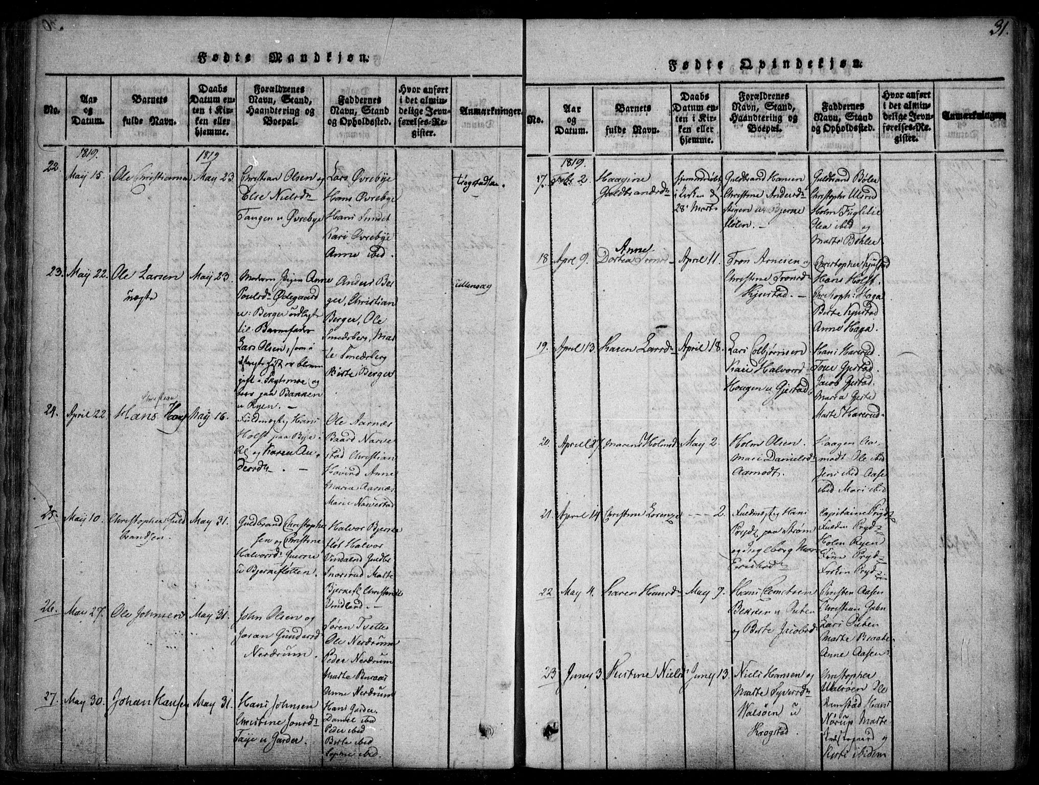 Fet prestekontor Kirkebøker, AV/SAO-A-10370a/F/Fa/L0008: Ministerialbok nr. I 8, 1815-1842, s. 31