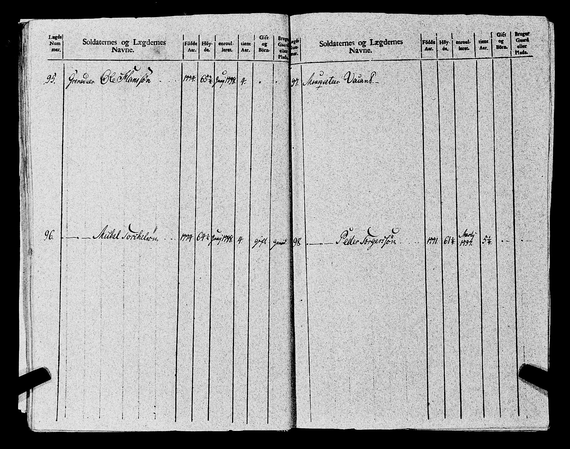 Fylkesmannen i Rogaland, AV/SAST-A-101928/99/3/325/325CA, 1655-1832, s. 8790