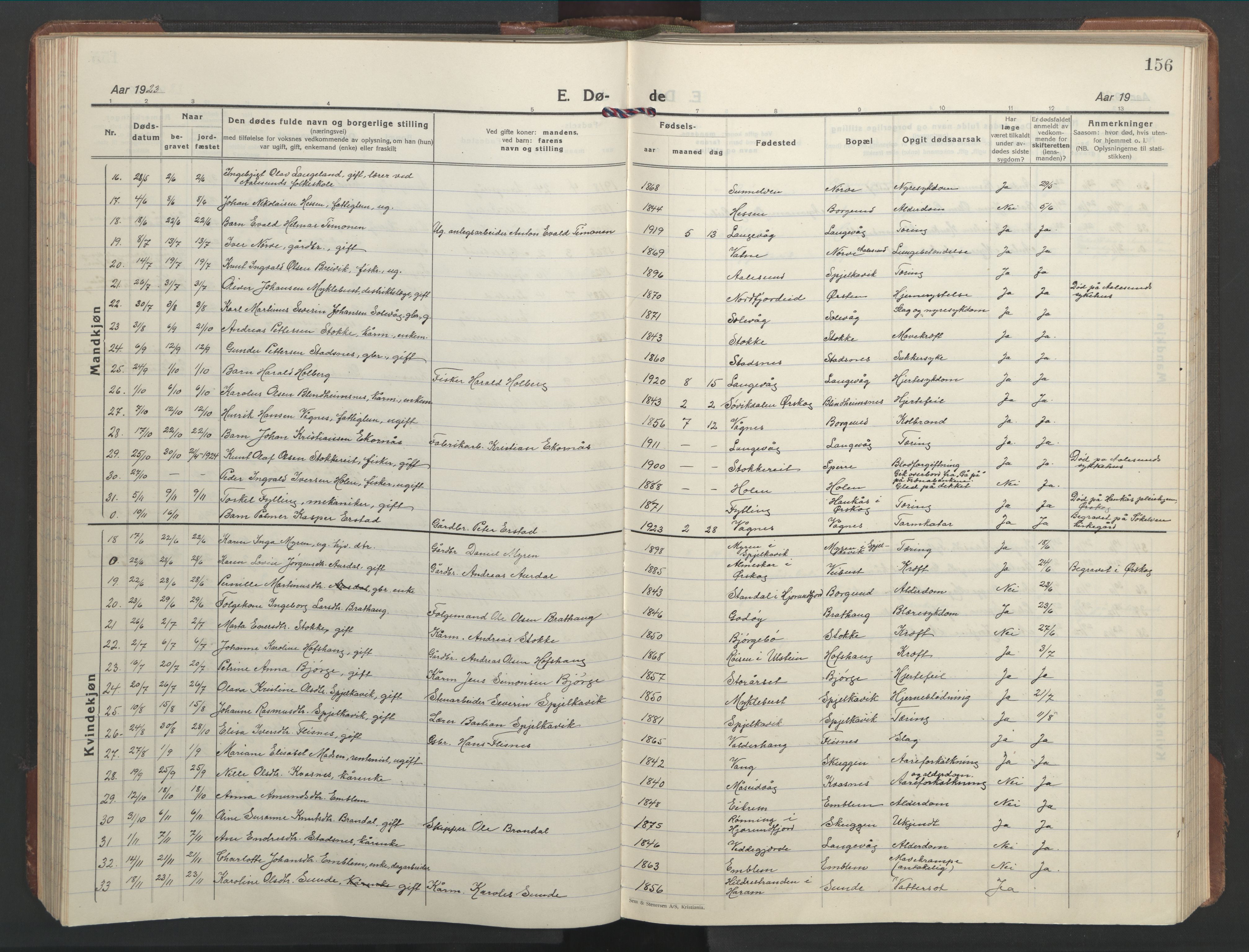 Ministerialprotokoller, klokkerbøker og fødselsregistre - Møre og Romsdal, AV/SAT-A-1454/528/L0435: Klokkerbok nr. 528C16, 1923-1957, s. 156