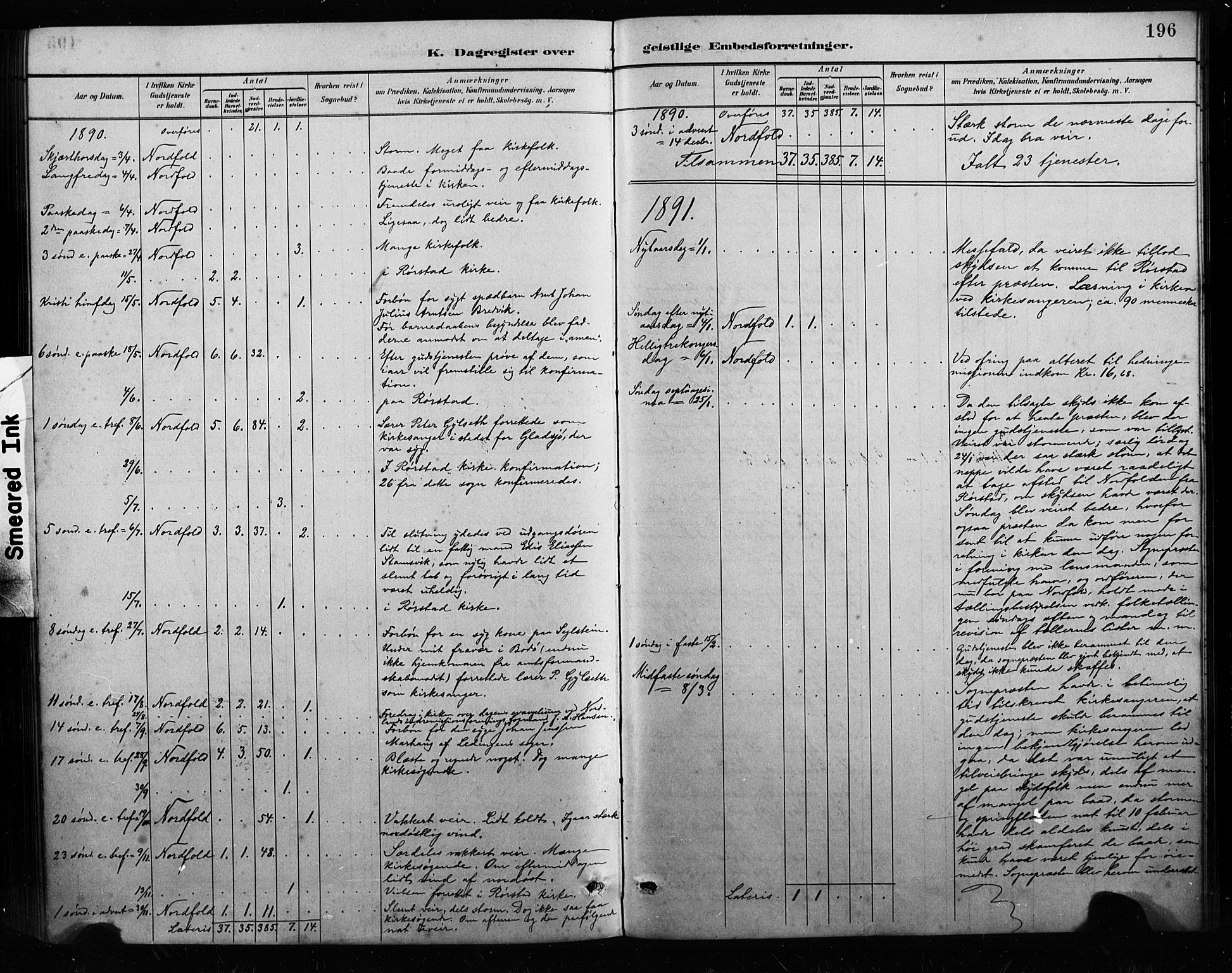 Ministerialprotokoller, klokkerbøker og fødselsregistre - Nordland, AV/SAT-A-1459/858/L0834: Klokkerbok nr. 858C01, 1884-1904, s. 196