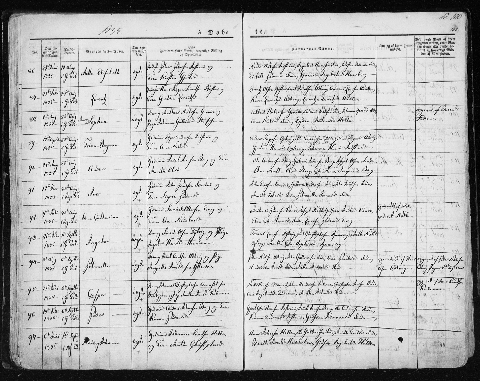 Ministerialprotokoller, klokkerbøker og fødselsregistre - Sør-Trøndelag, SAT/A-1456/659/L0735: Ministerialbok nr. 659A05, 1826-1841, s. 100