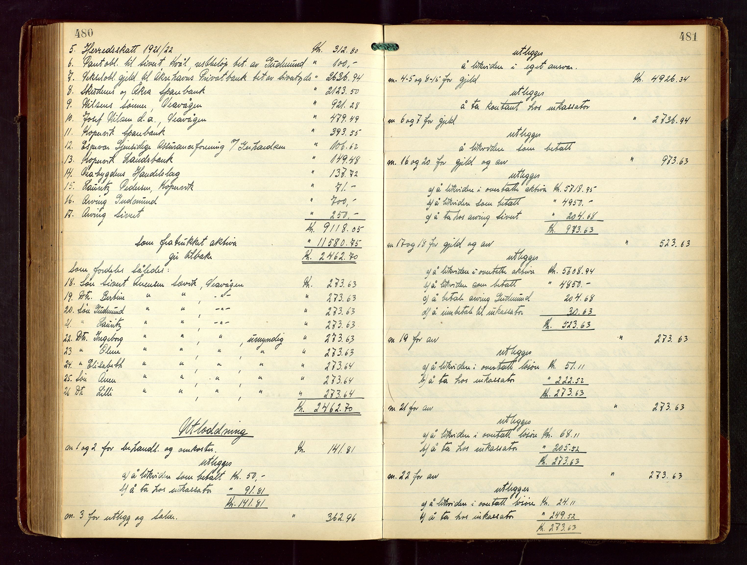 Karmsund sorenskriveri, AV/SAST-A-100311/01/IV/IVGB/L0003: SKIFTEUTLODNINGSPROTOKOLL, 1919-1925, s. 480-481