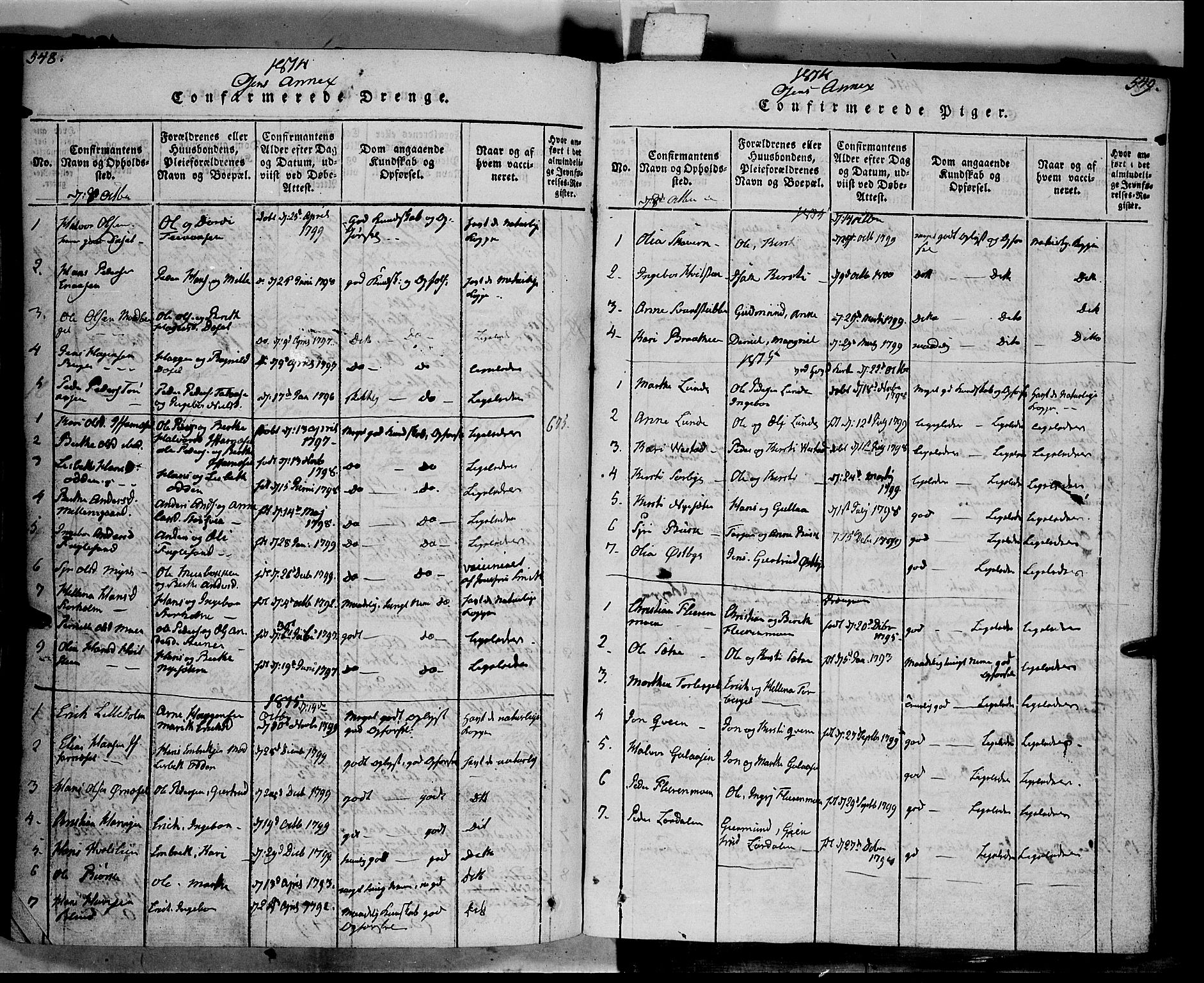 Trysil prestekontor, SAH/PREST-046/H/Ha/Haa/L0003: Ministerialbok nr. 3 /2, 1814-1842, s. 548-549