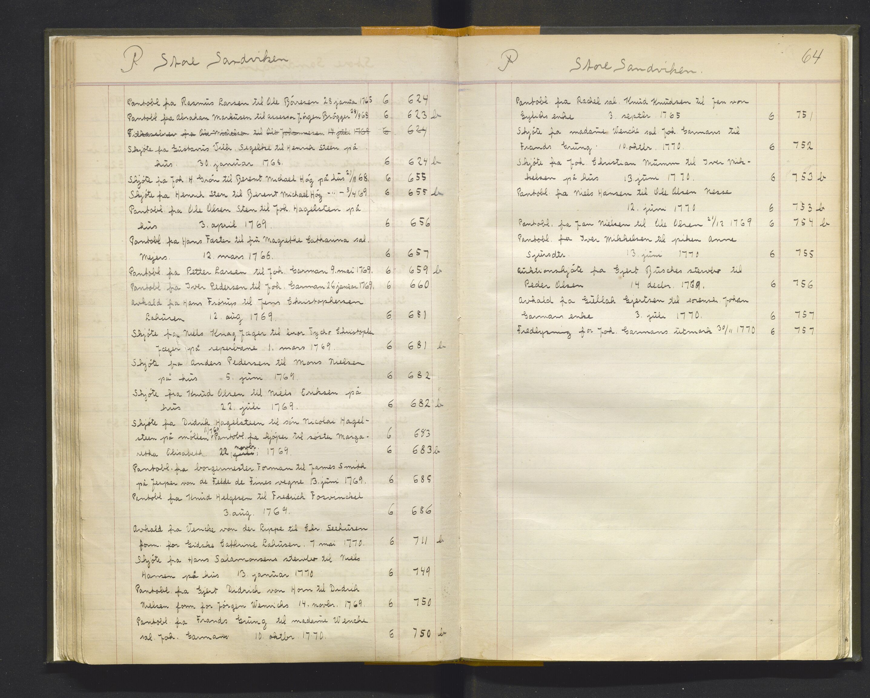 Statsarkivet i Bergen, AV/SAB-A-100049/Y/Yac/L0022: Register til pantebok nr. 6 for Nordhordland sorenskriveri, 1757-1771, s. 63b-64a