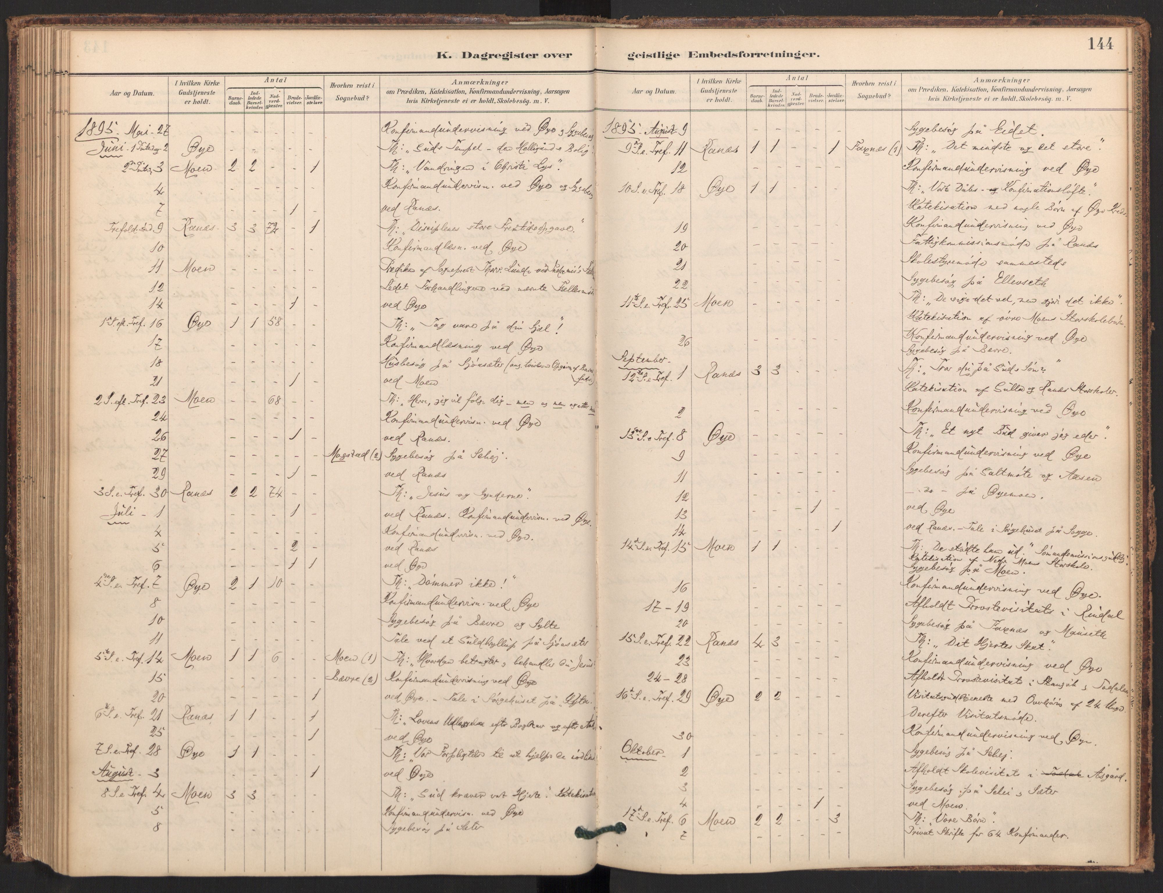 Ministerialprotokoller, klokkerbøker og fødselsregistre - Møre og Romsdal, SAT/A-1454/595/L1047: Ministerialbok nr. 595A09, 1885-1900, s. 144