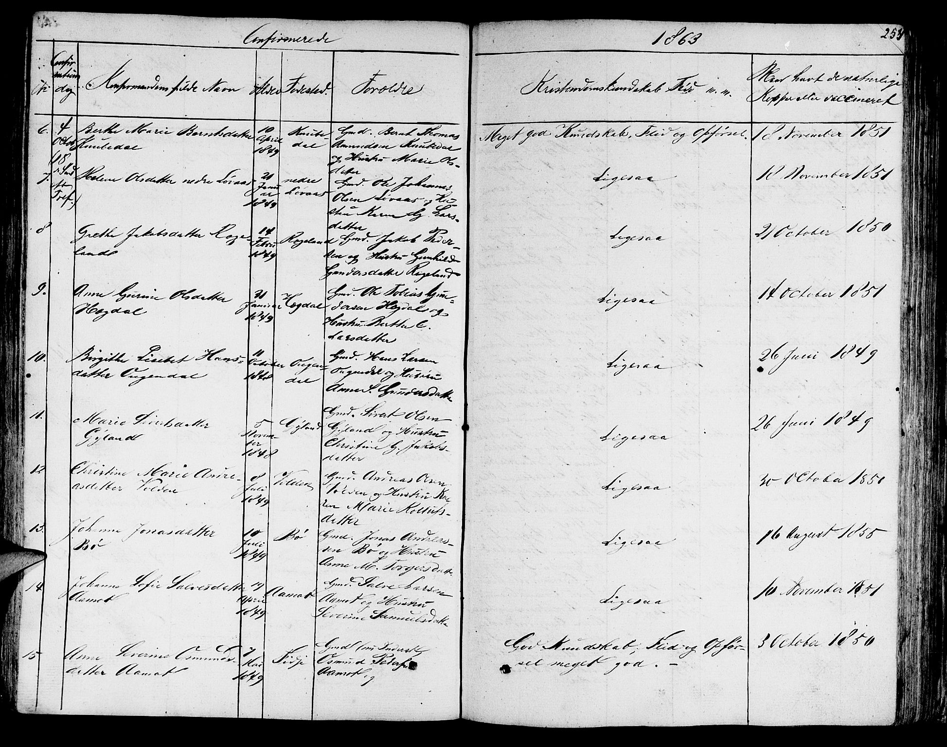 Sokndal sokneprestkontor, SAST/A-101808: Klokkerbok nr. B 2, 1849-1865, s. 254