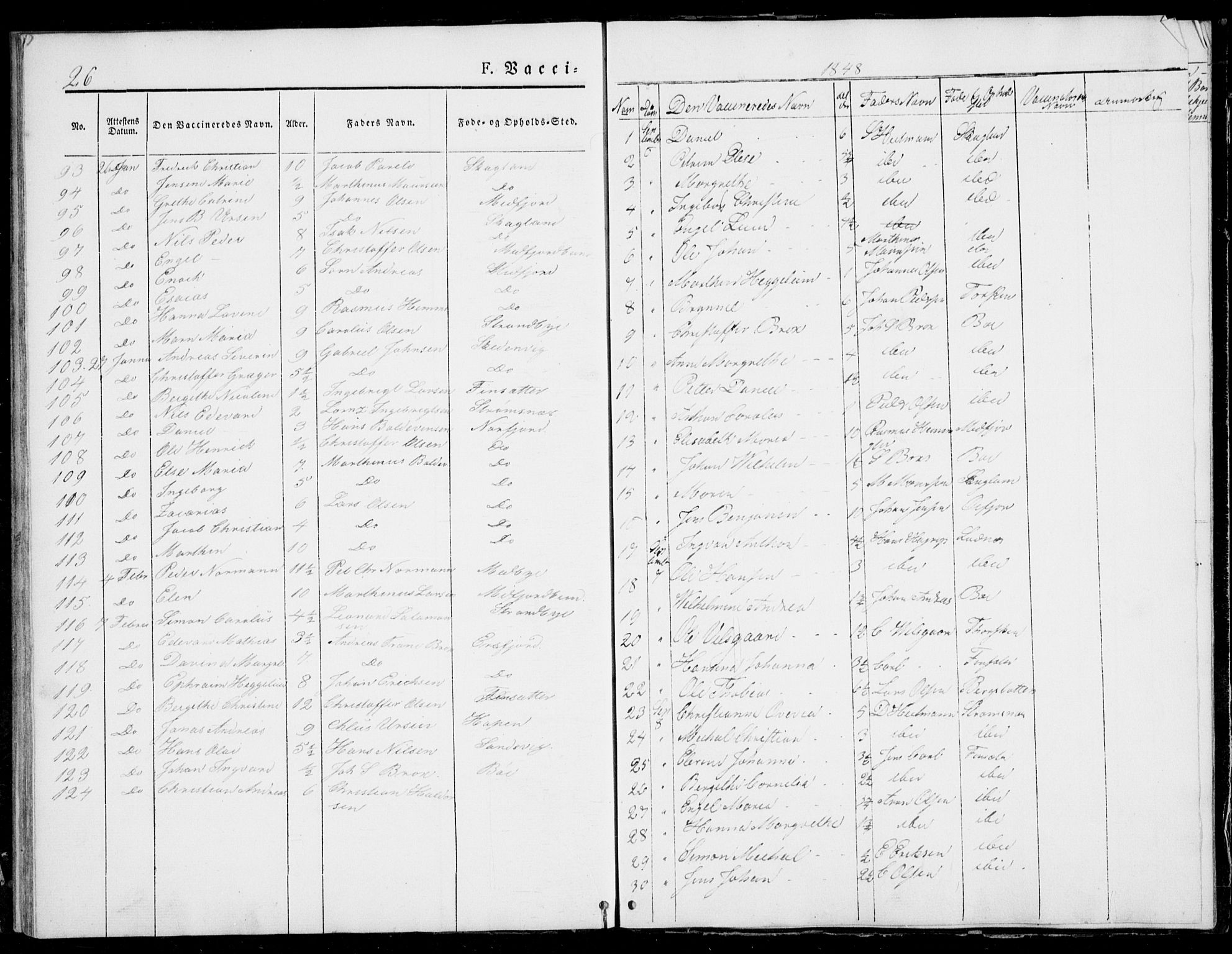 Berg sokneprestkontor, AV/SATØ-S-1318/G/Ga/Gab/L0001klokker: Klokkerbok nr. 1, 1843-1851, s. 26
