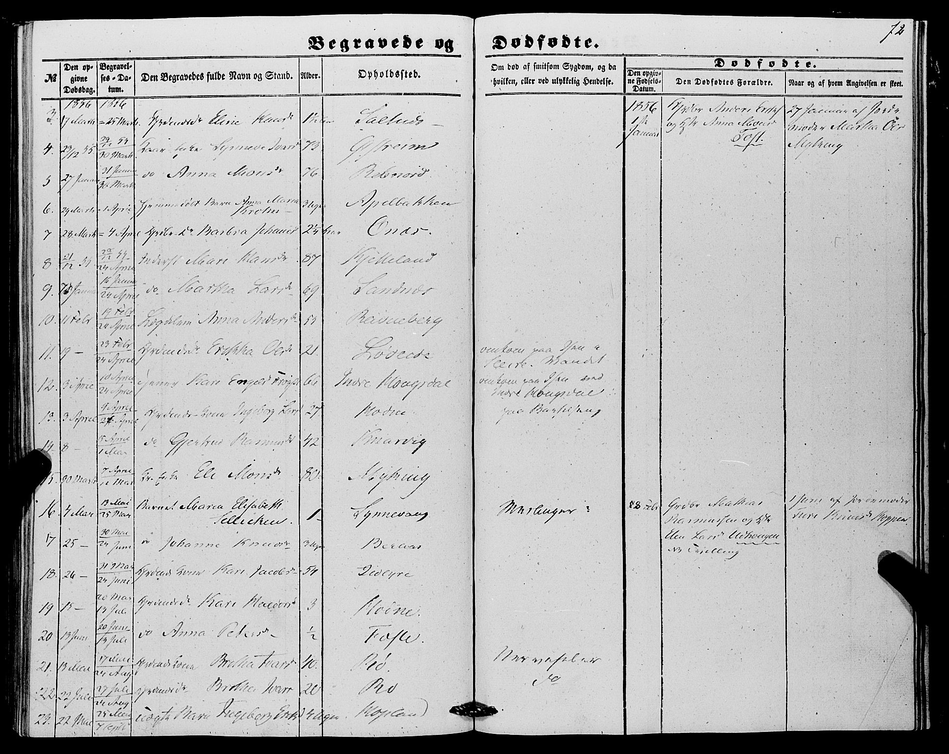 Lindås Sokneprestembete, AV/SAB-A-76701/H/Haa/Haaa/L0015: Ministerialbok nr. A 15, 1848-1862, s. 72