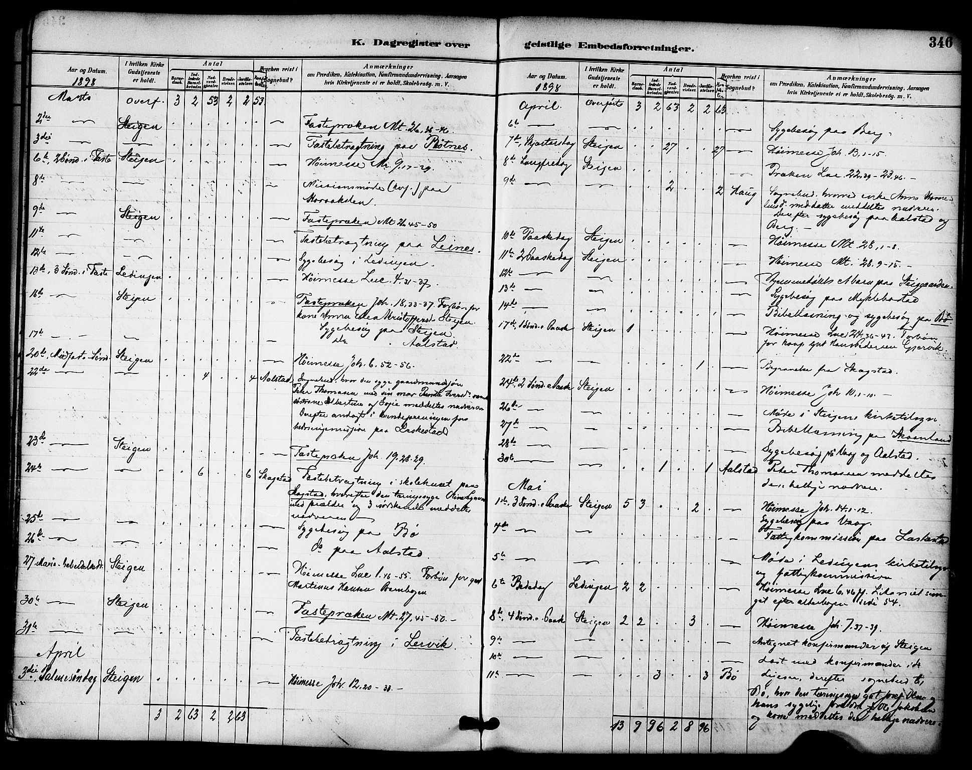 Ministerialprotokoller, klokkerbøker og fødselsregistre - Nordland, AV/SAT-A-1459/855/L0803: Ministerialbok nr. 855A11, 1887-1905, s. 346