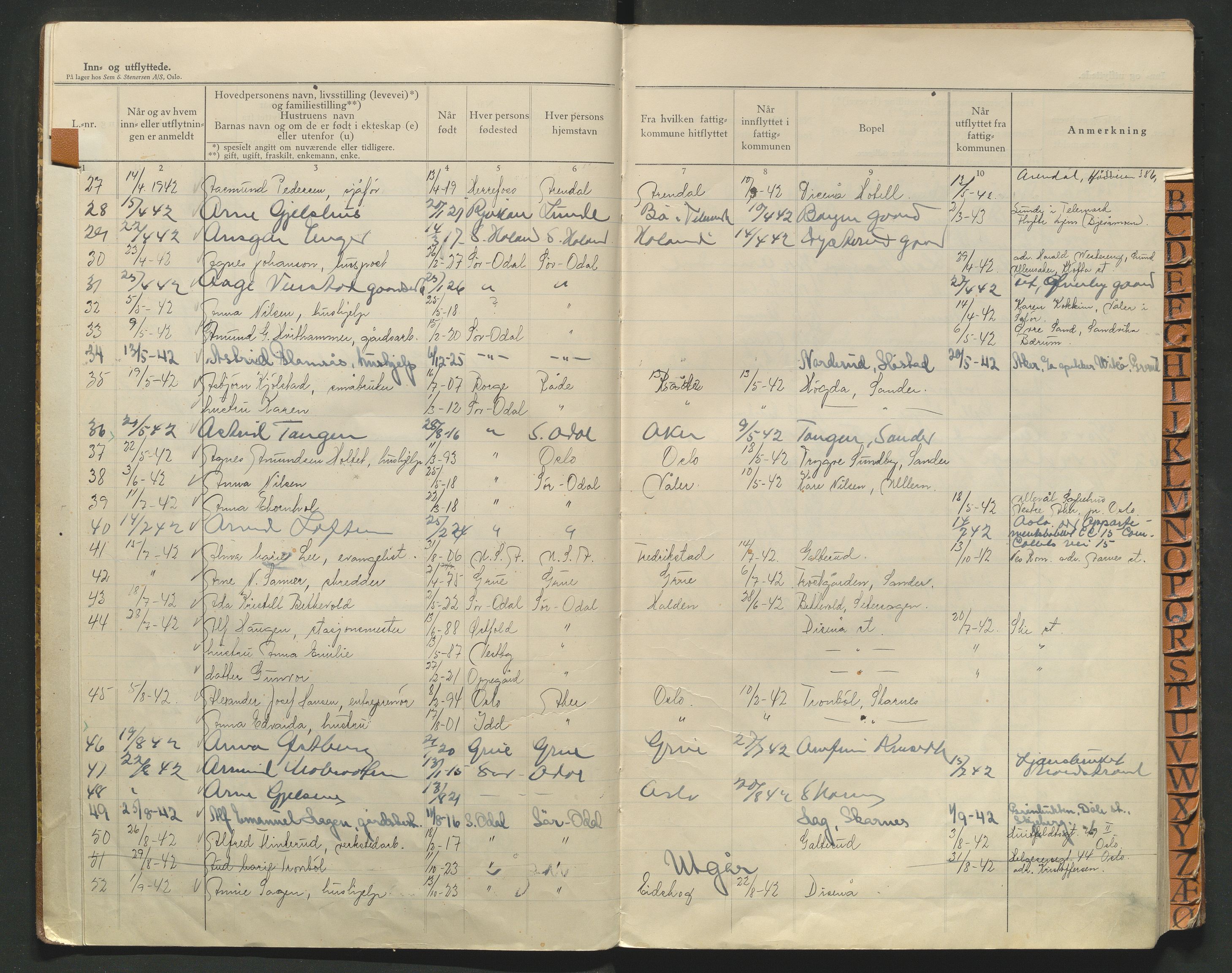 Sør-Odal lensmannskontor, AV/SAH-LHS-022/N/Na/L0002/0003: Protokoller over inn- og utflyttede / Protokoll over inn- og utflyttede, 1941-1943