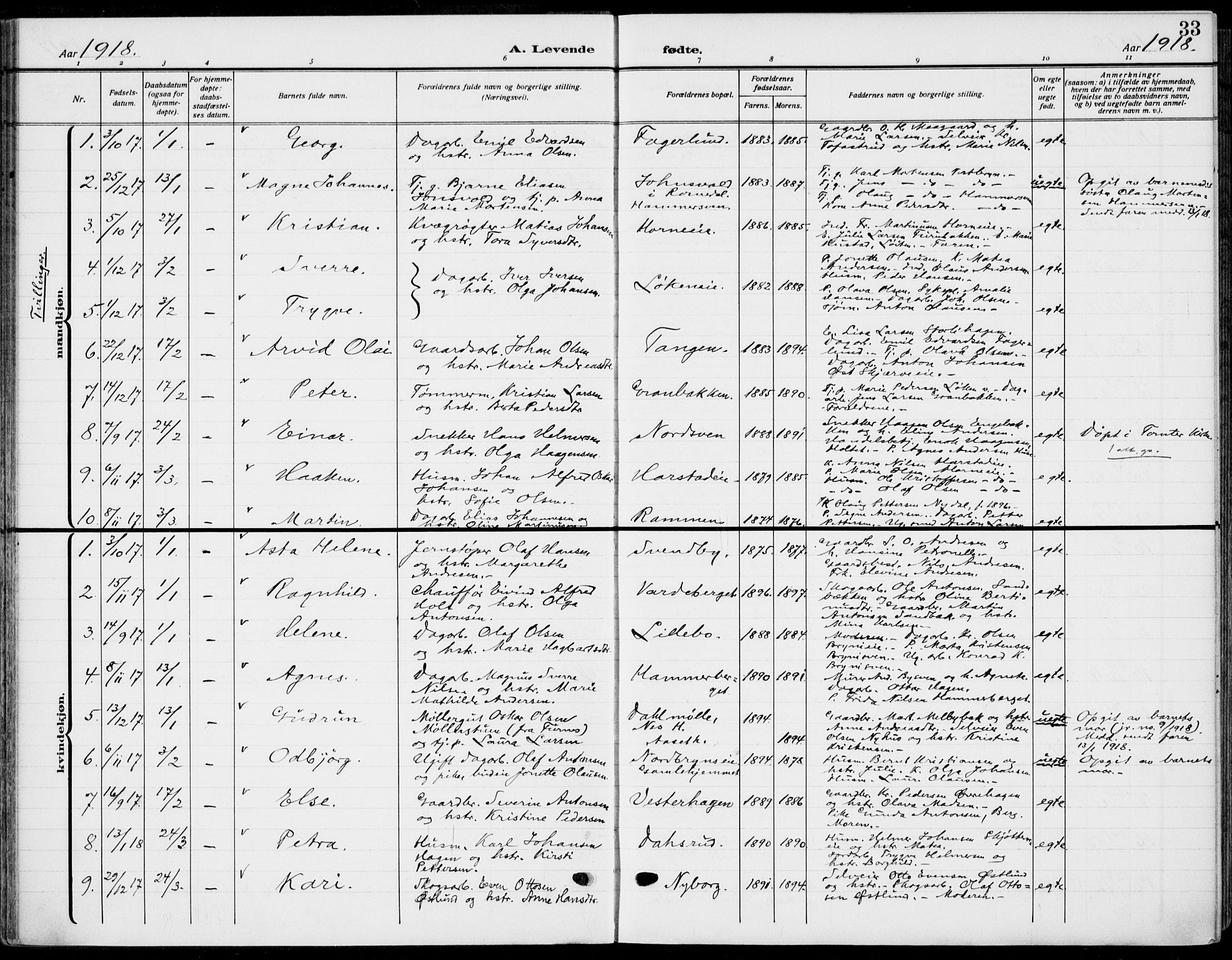 Romedal prestekontor, AV/SAH-PREST-004/K/L0012: Ministerialbok nr. 12, 1913-1935, s. 33