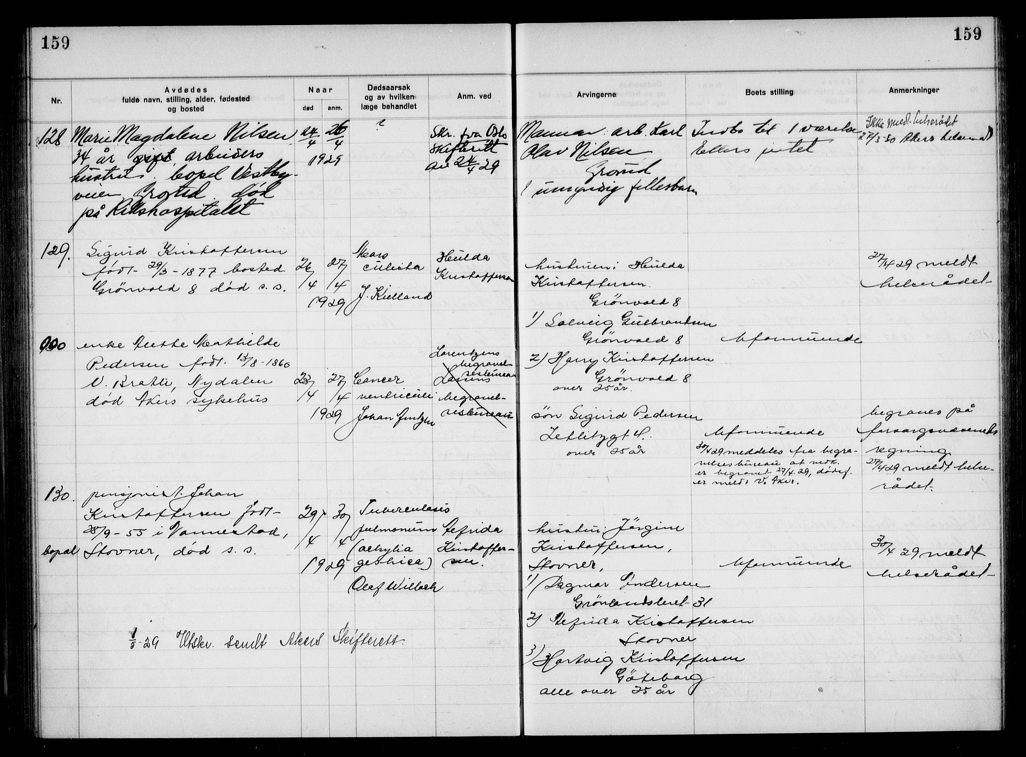 Aker kriminaldommer, skifte- og auksjonsforvalterembete, AV/SAO-A-10452/H/Hb/Hba/Hbac/L0002: Dødsfallsprotokoll for Østre Aker, 1927-1931, s. 159