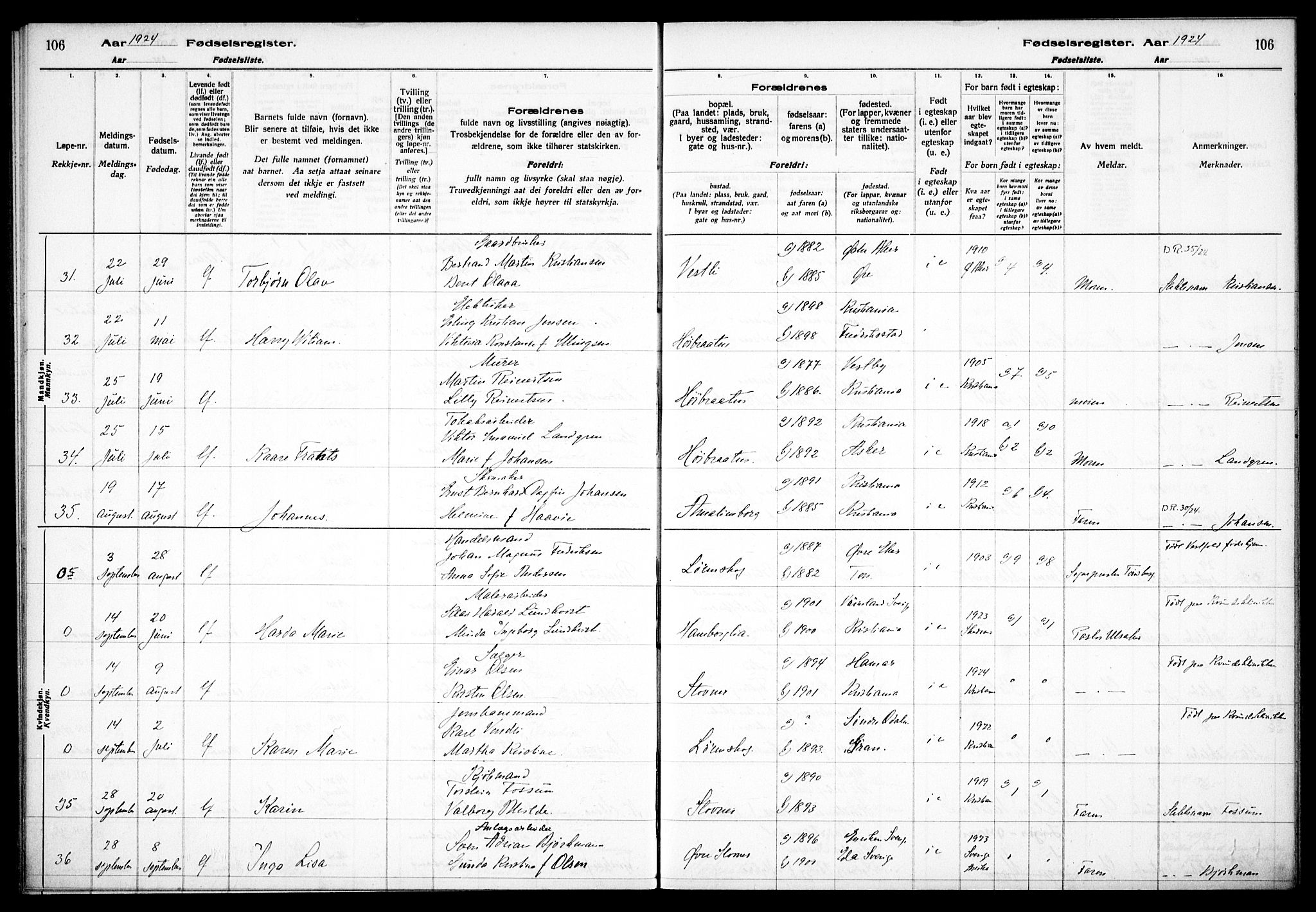 Østre Aker prestekontor Kirkebøker, AV/SAO-A-10840/J/Jb/L0001: Fødselsregister nr. II 1, 1916-1932, s. 106