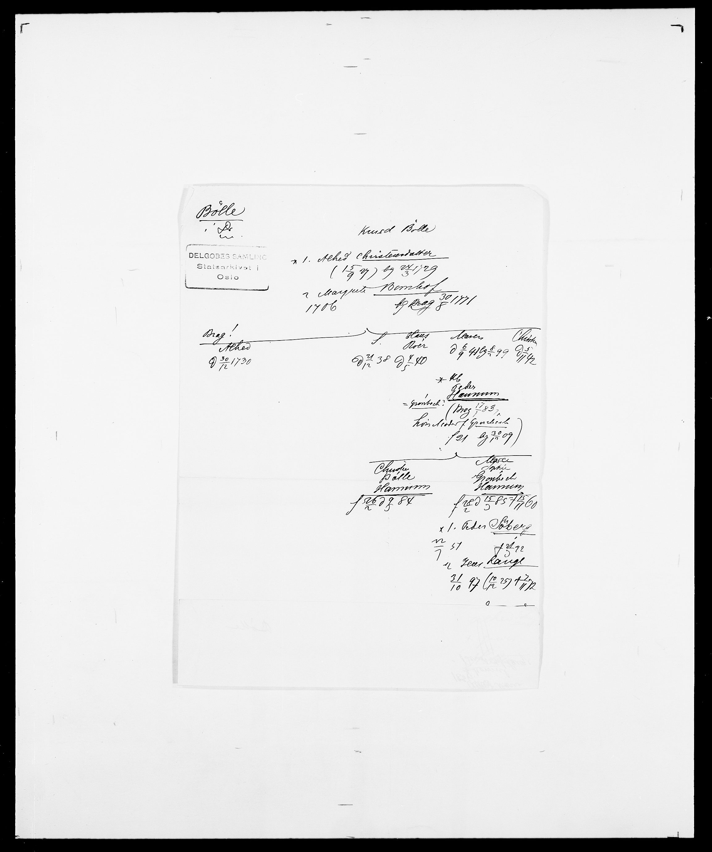Delgobe, Charles Antoine - samling, SAO/PAO-0038/D/Da/L0007: Buaas - Caphengst, s. 750