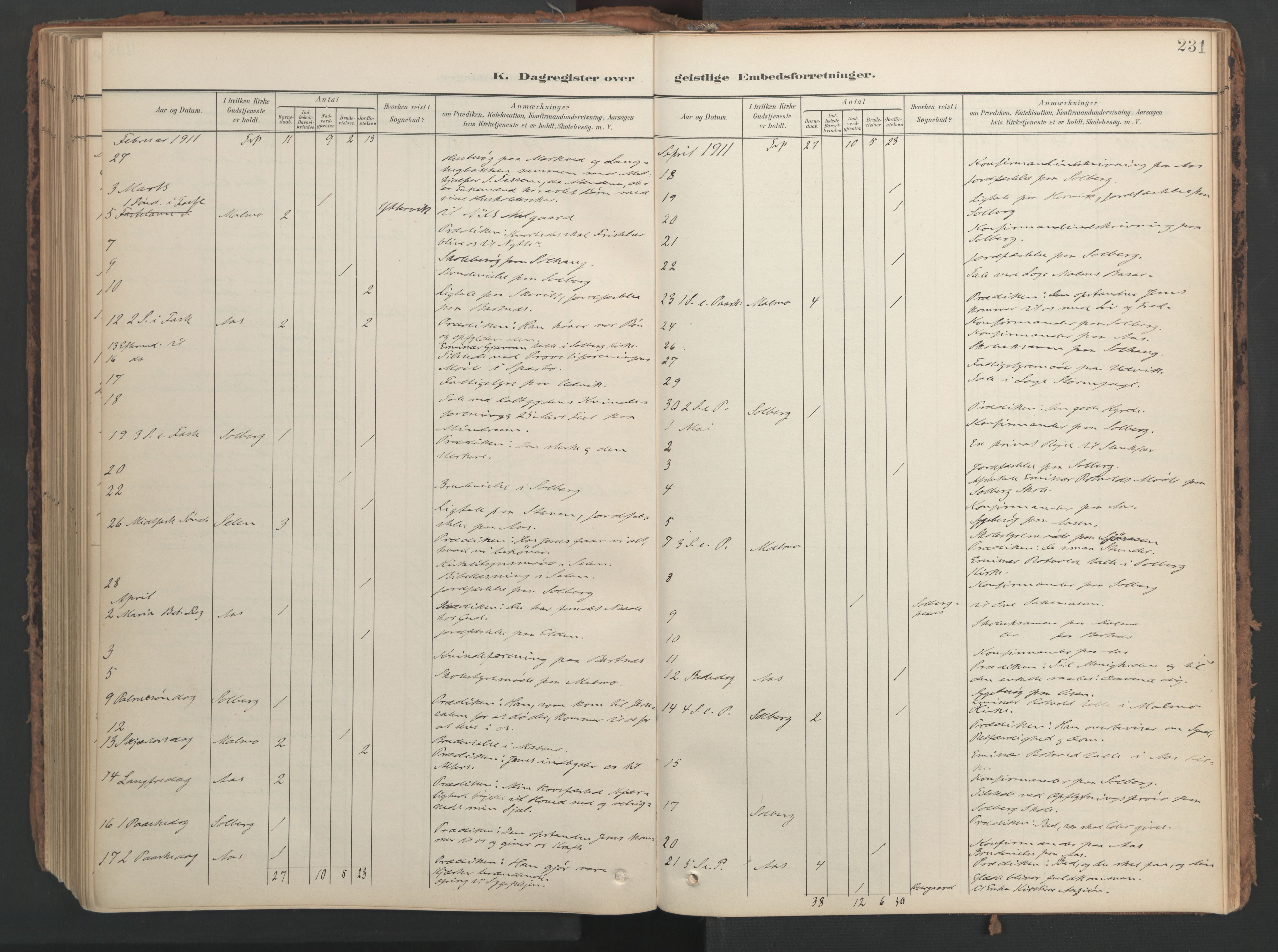 Ministerialprotokoller, klokkerbøker og fødselsregistre - Nord-Trøndelag, SAT/A-1458/741/L0397: Ministerialbok nr. 741A11, 1901-1911, s. 231