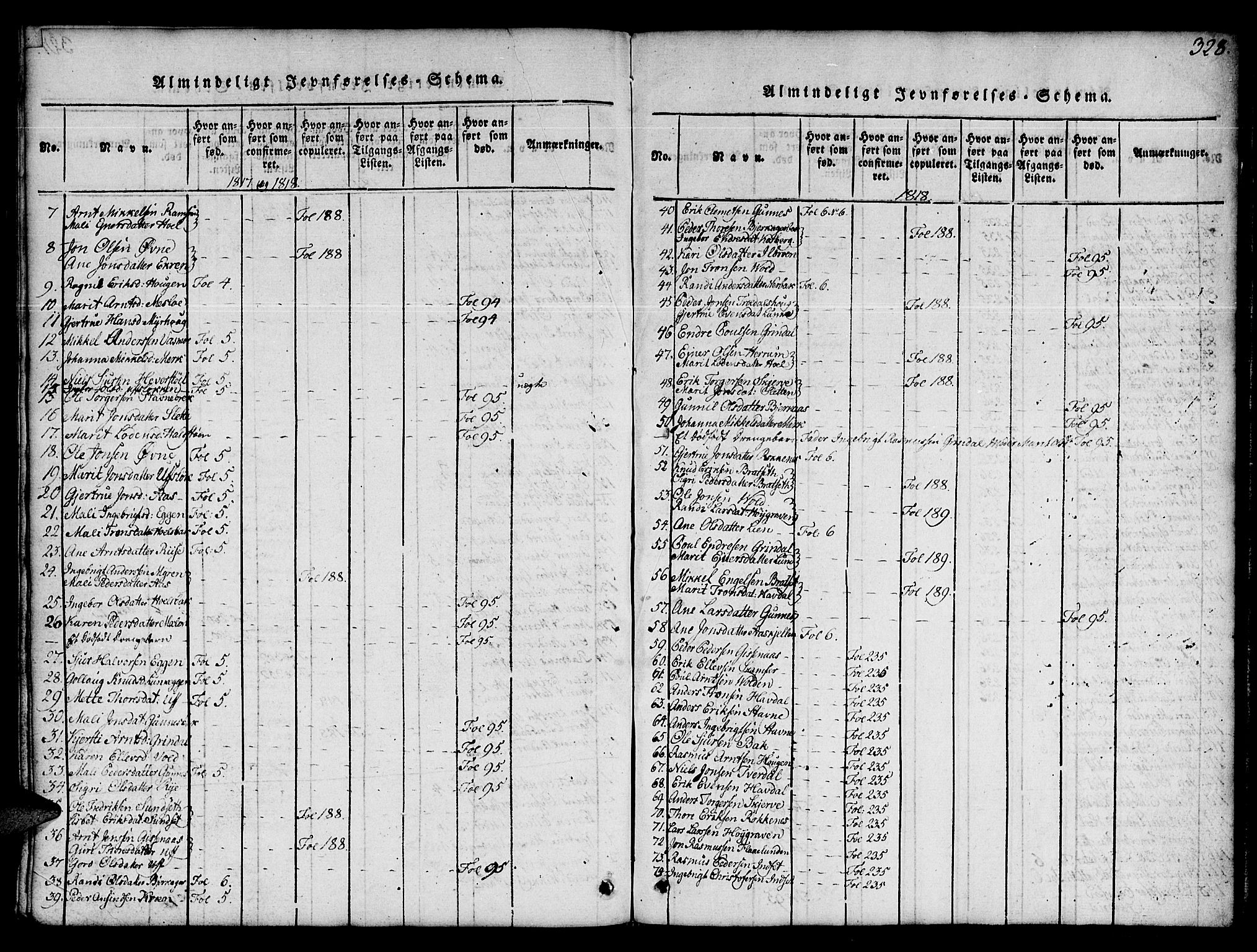 Ministerialprotokoller, klokkerbøker og fødselsregistre - Sør-Trøndelag, AV/SAT-A-1456/674/L0874: Klokkerbok nr. 674C01, 1816-1860, s. 328