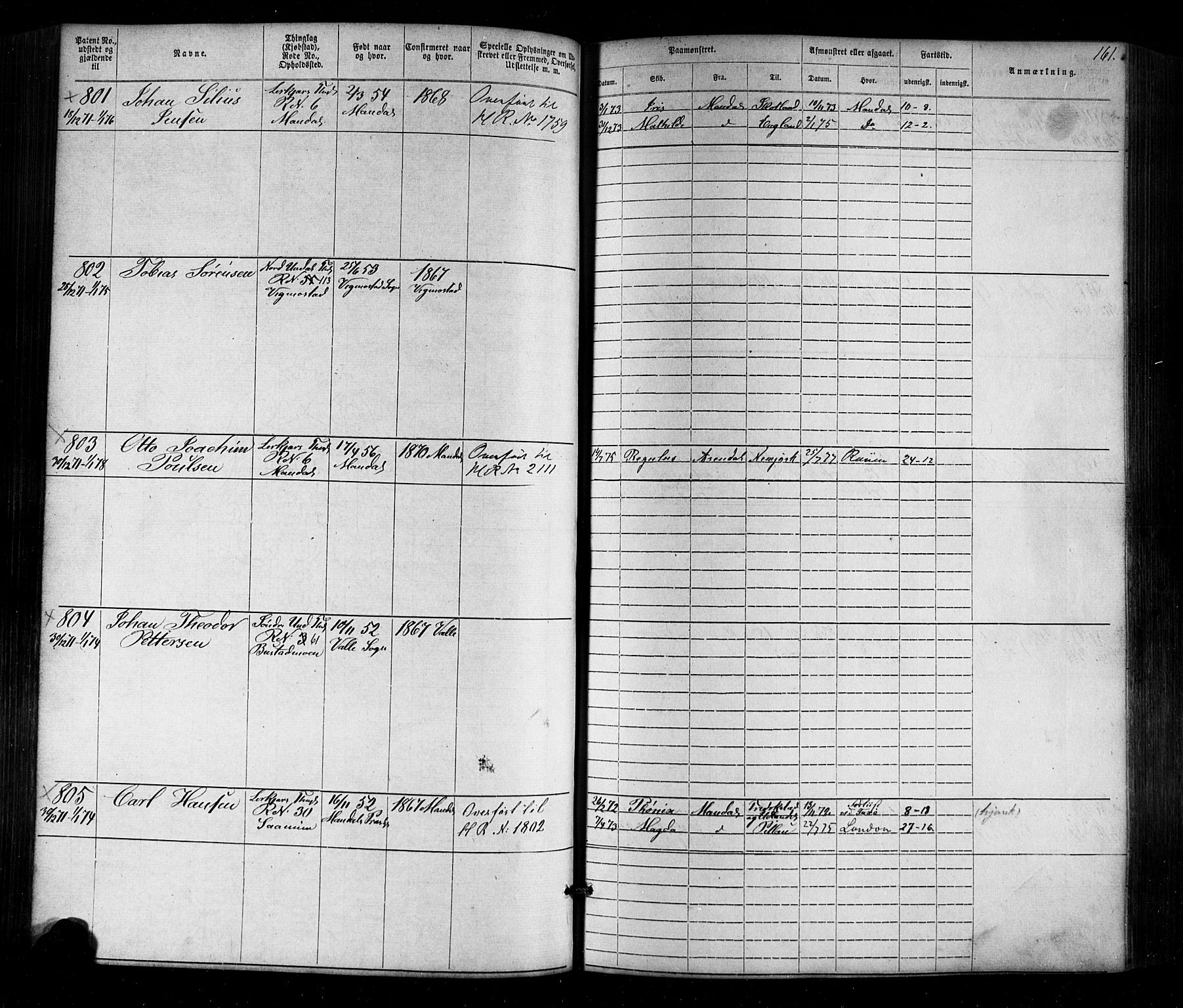 Mandal mønstringskrets, AV/SAK-2031-0016/F/Fa/L0005: Annotasjonsrulle nr 1-1909 med register, Y-15, 1868-1880, s. 194