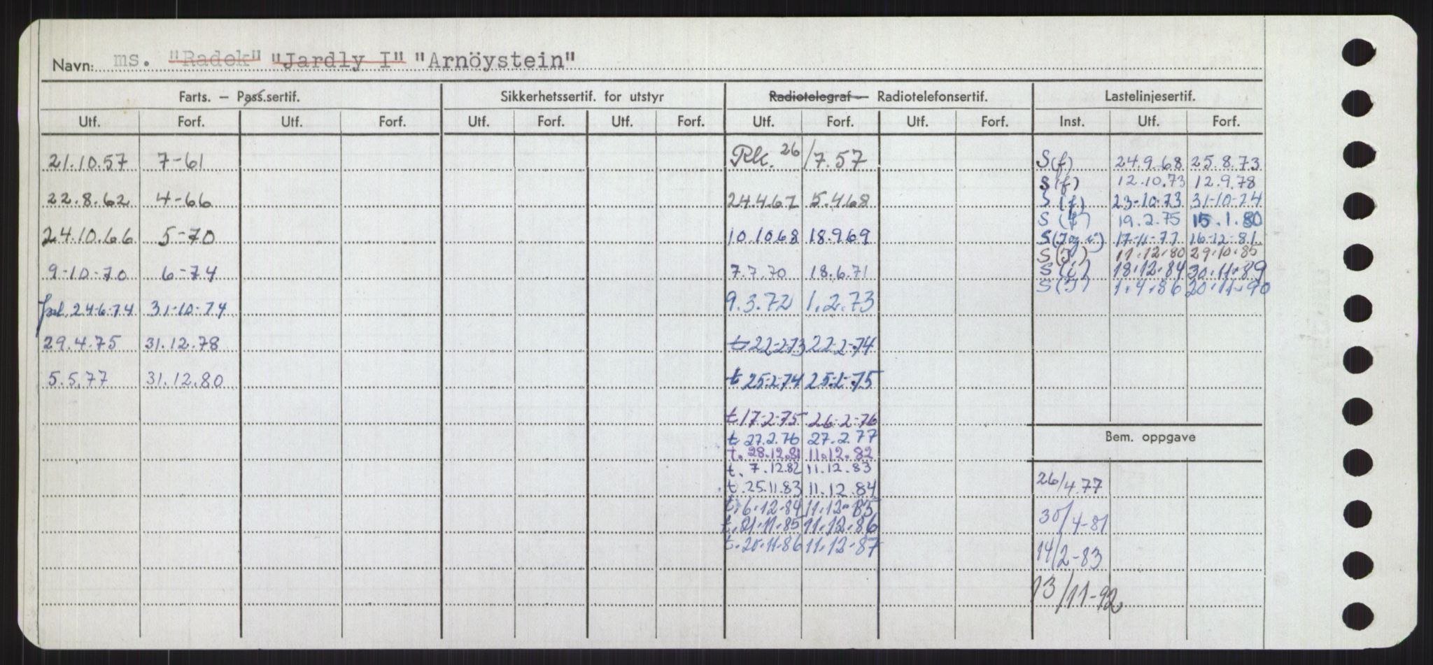 Sjøfartsdirektoratet med forløpere, Skipsmålingen, RA/S-1627/H/Ha/L0001/0001: Fartøy, A-Eig / Fartøy A-Bjøn, s. 408