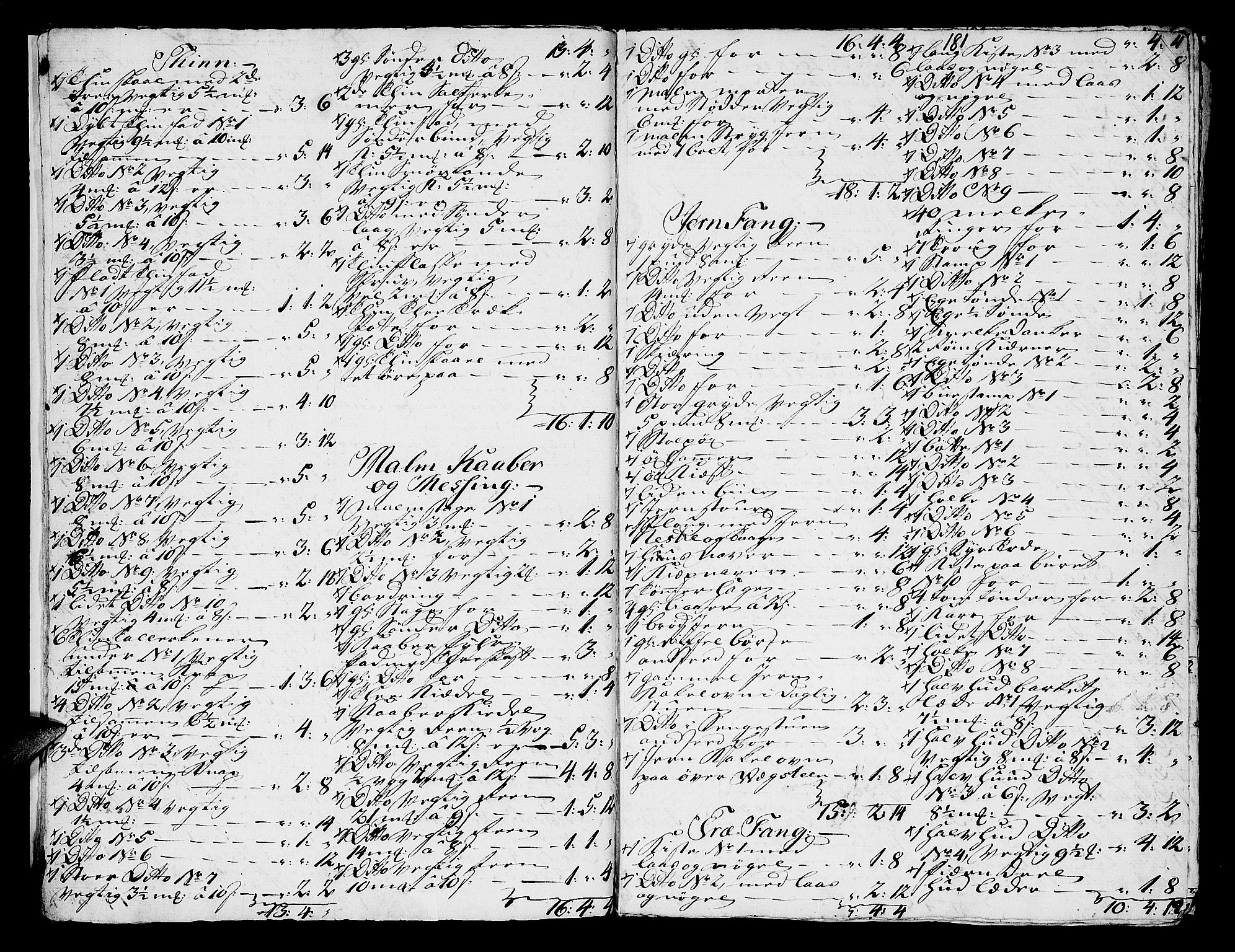 Helgeland sorenskriveri, AV/SAT-A-0004/3/3A/L0049: Konseptprotokoll 34, 1761, s. 180b-181a