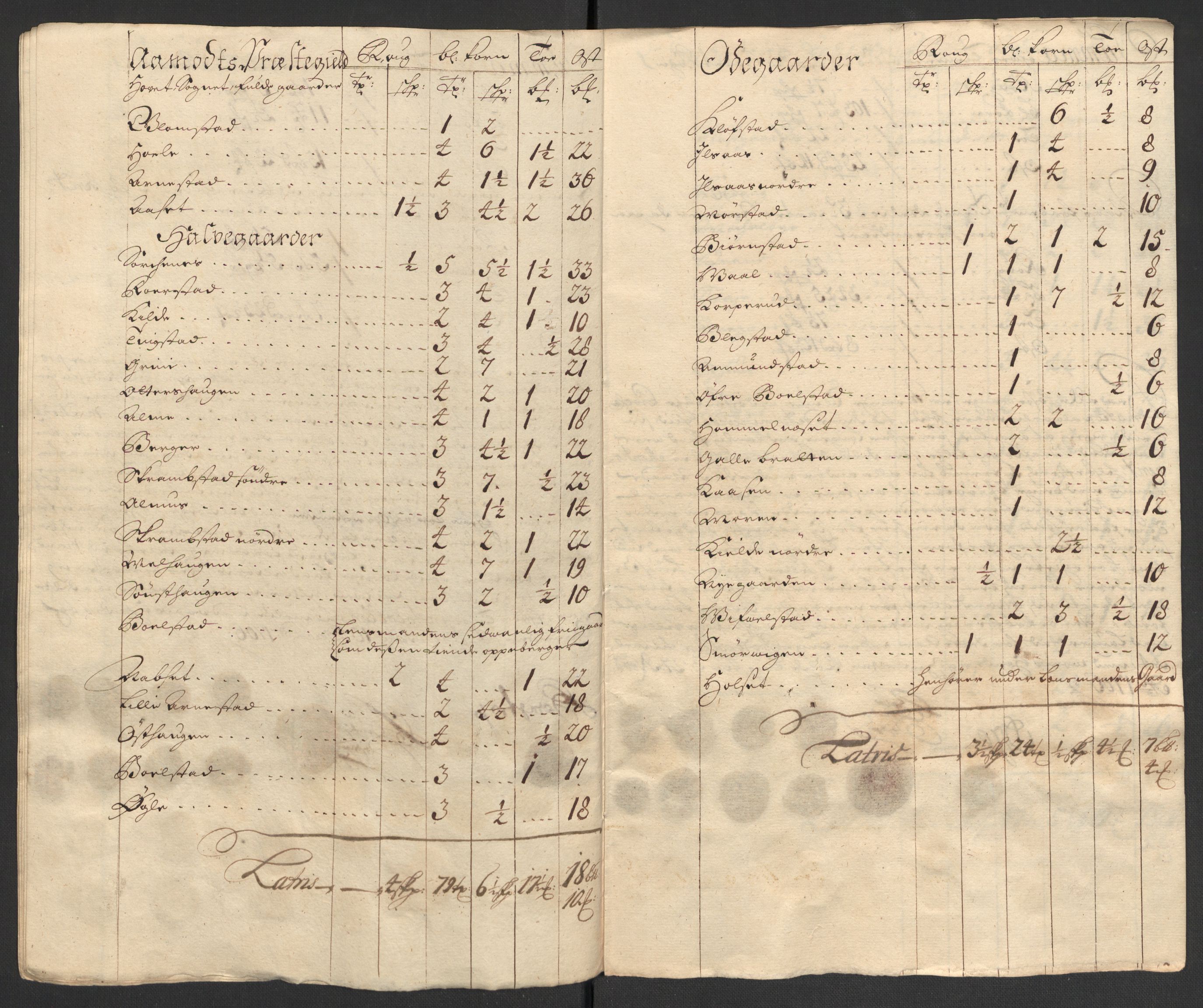 Rentekammeret inntil 1814, Reviderte regnskaper, Fogderegnskap, AV/RA-EA-4092/R13/L0843: Fogderegnskap Solør, Odal og Østerdal, 1705-1706, s. 388