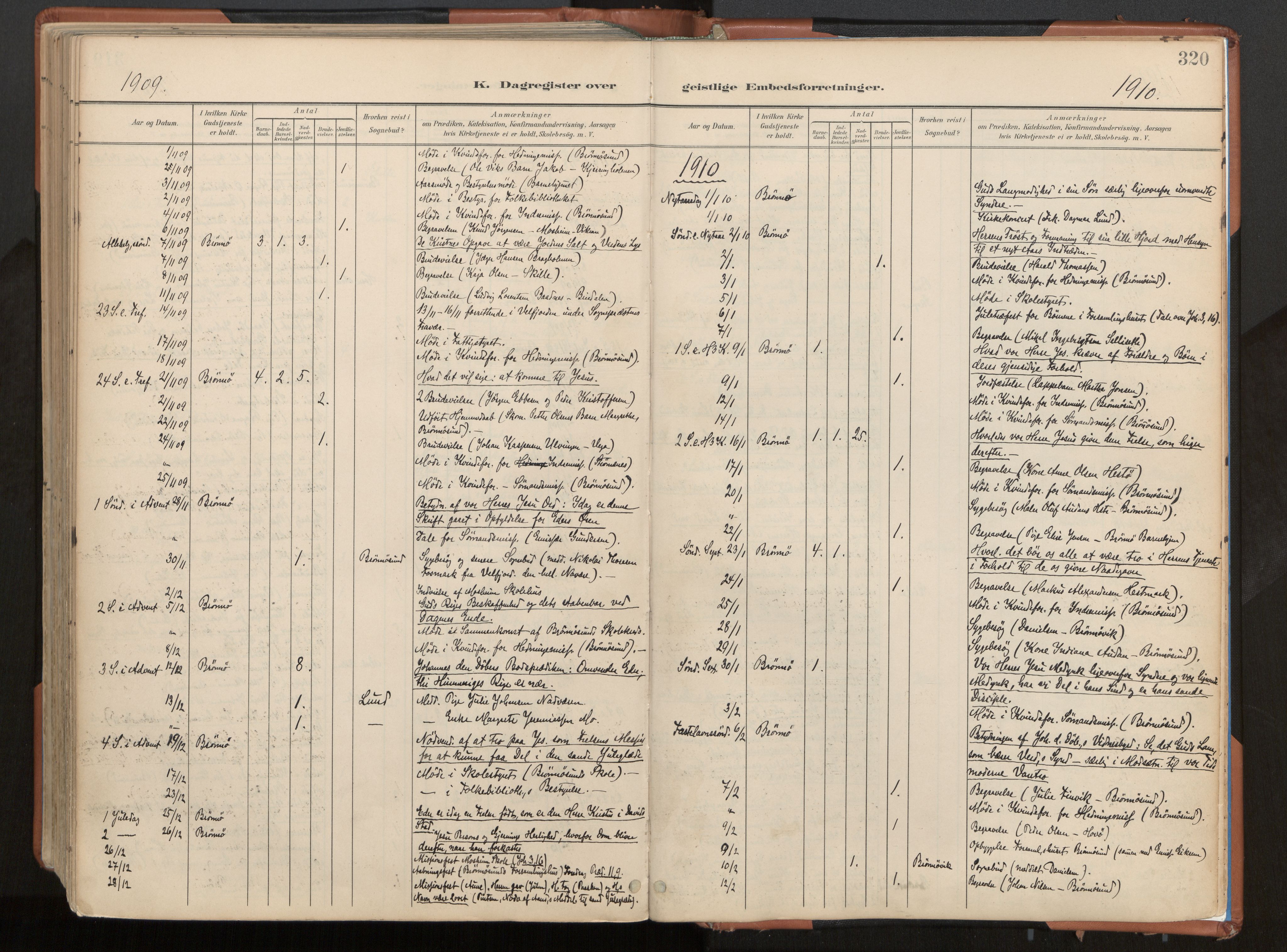 Ministerialprotokoller, klokkerbøker og fødselsregistre - Nordland, SAT/A-1459/813/L0201: Ministerialbok nr. 813A11, 1901-1918, s. 320