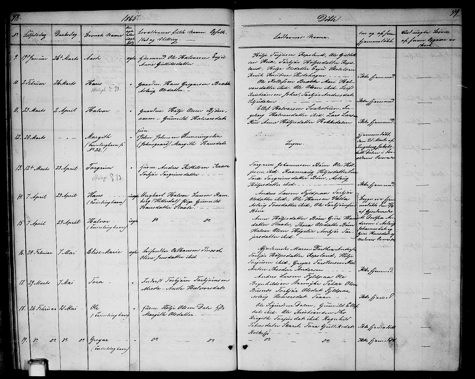 Gransherad kirkebøker, SAKO/A-267/G/Ga/L0002: Klokkerbok nr. I 2, 1854-1886, s. 48-49