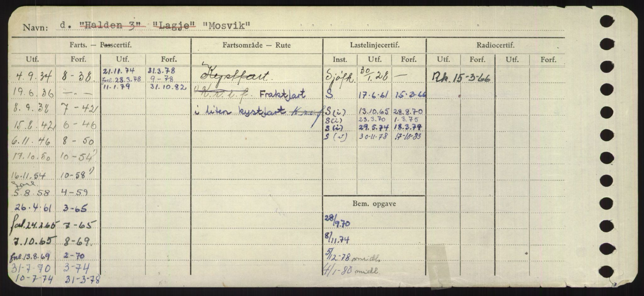 Sjøfartsdirektoratet med forløpere, Skipsmålingen, RA/S-1627/H/Hd/L0025: Fartøy, Min-Mås, s. 330