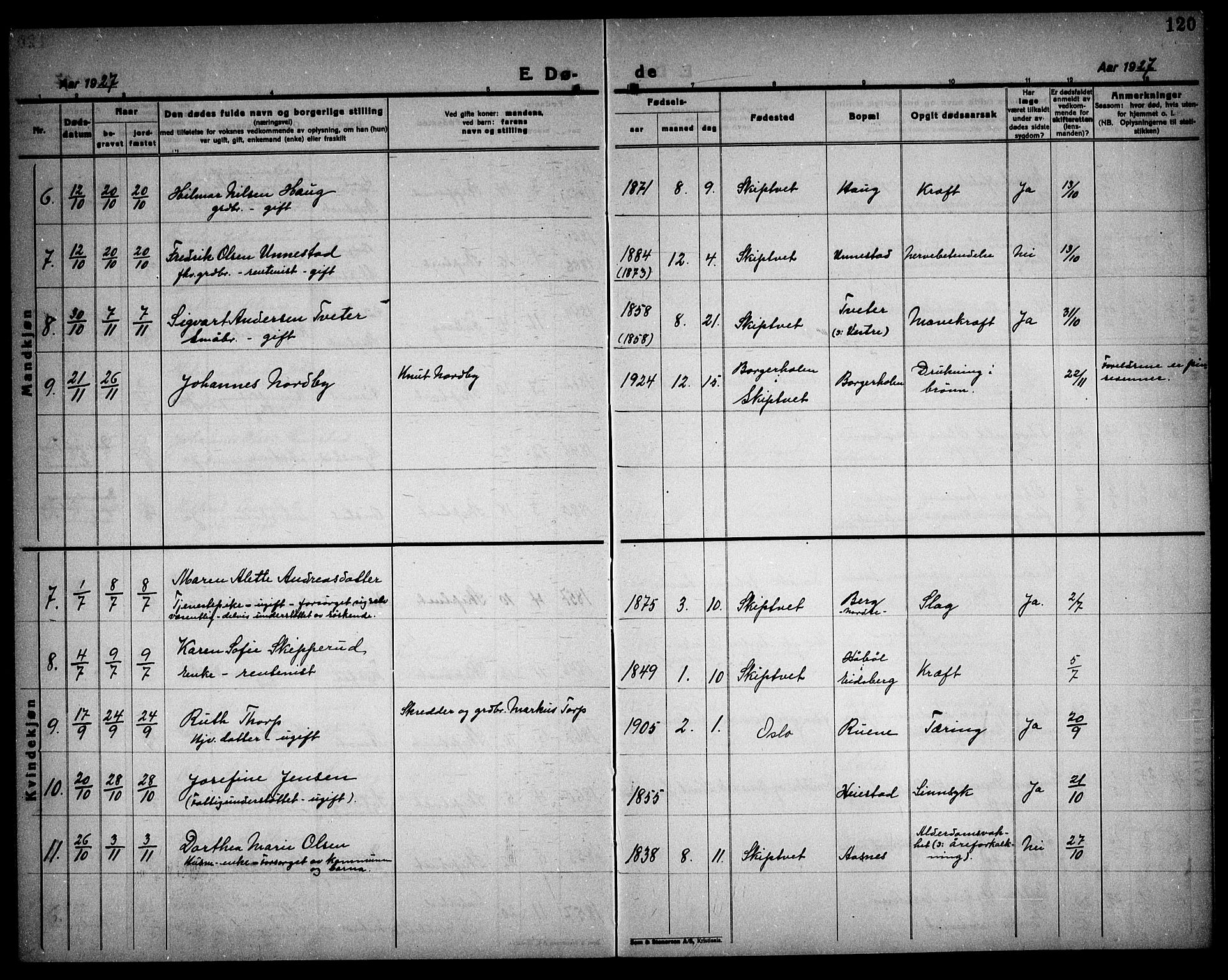 Skiptvet prestekontor Kirkebøker, AV/SAO-A-20009/G/Ga/L0004: Klokkerbok nr. 4, 1925-1934, s. 120