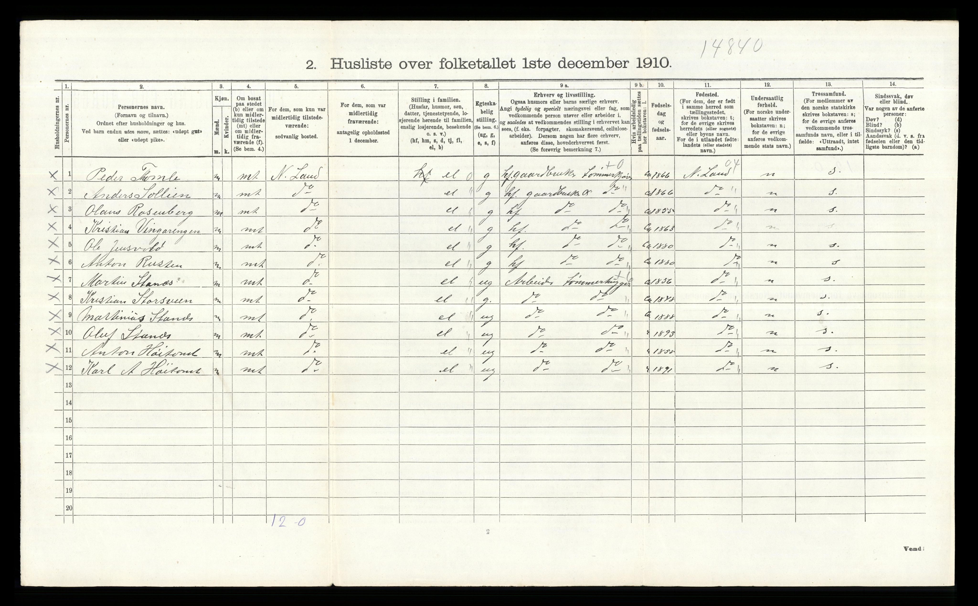 RA, Folketelling 1910 for 0540 Sør-Aurdal herred, 1910, s. 1018