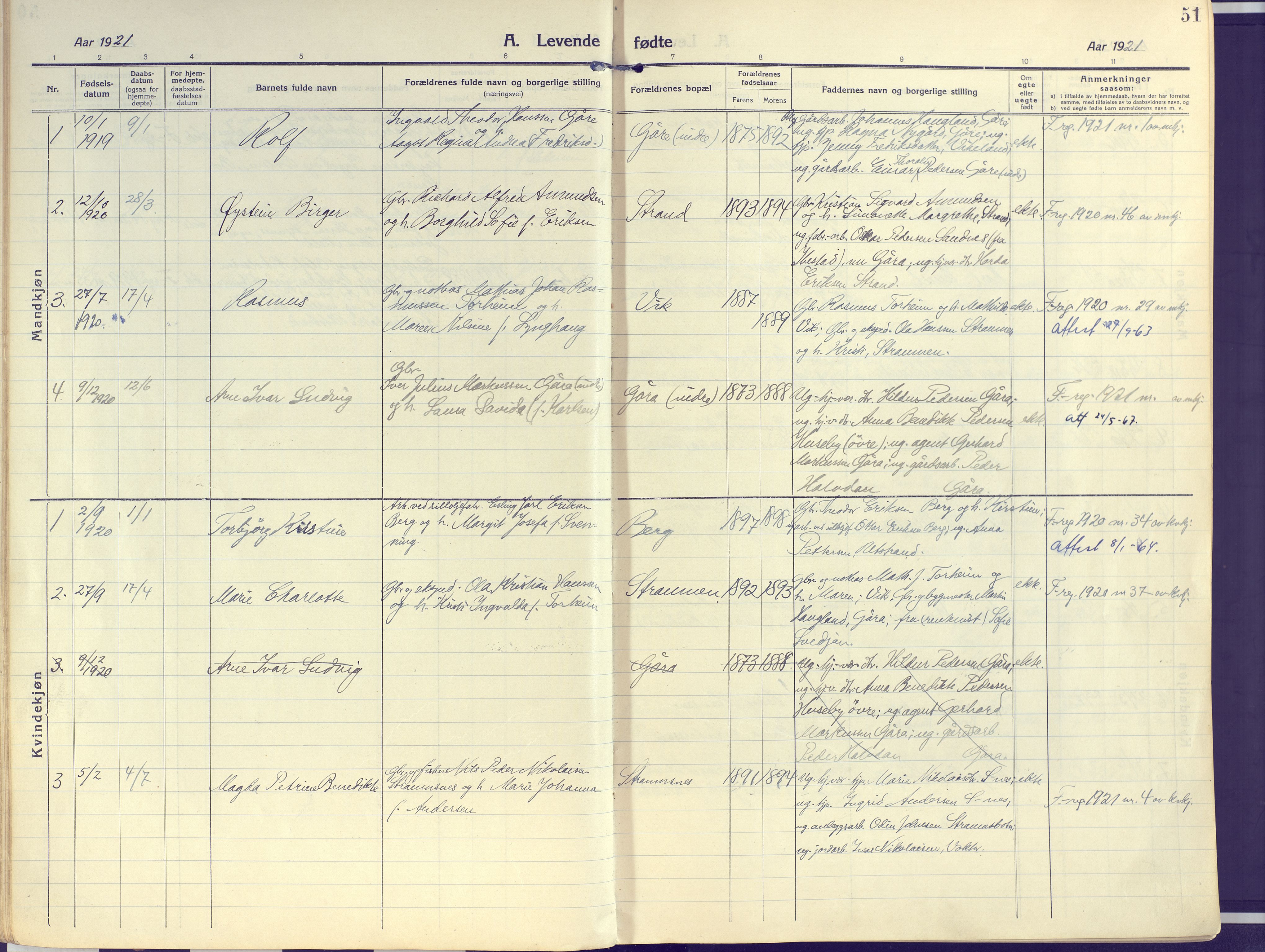 Kvæfjord sokneprestkontor, AV/SATØ-S-1323/G/Ga/Gaa/L0007kirke: Ministerialbok nr. 7, 1915-1931, s. 51