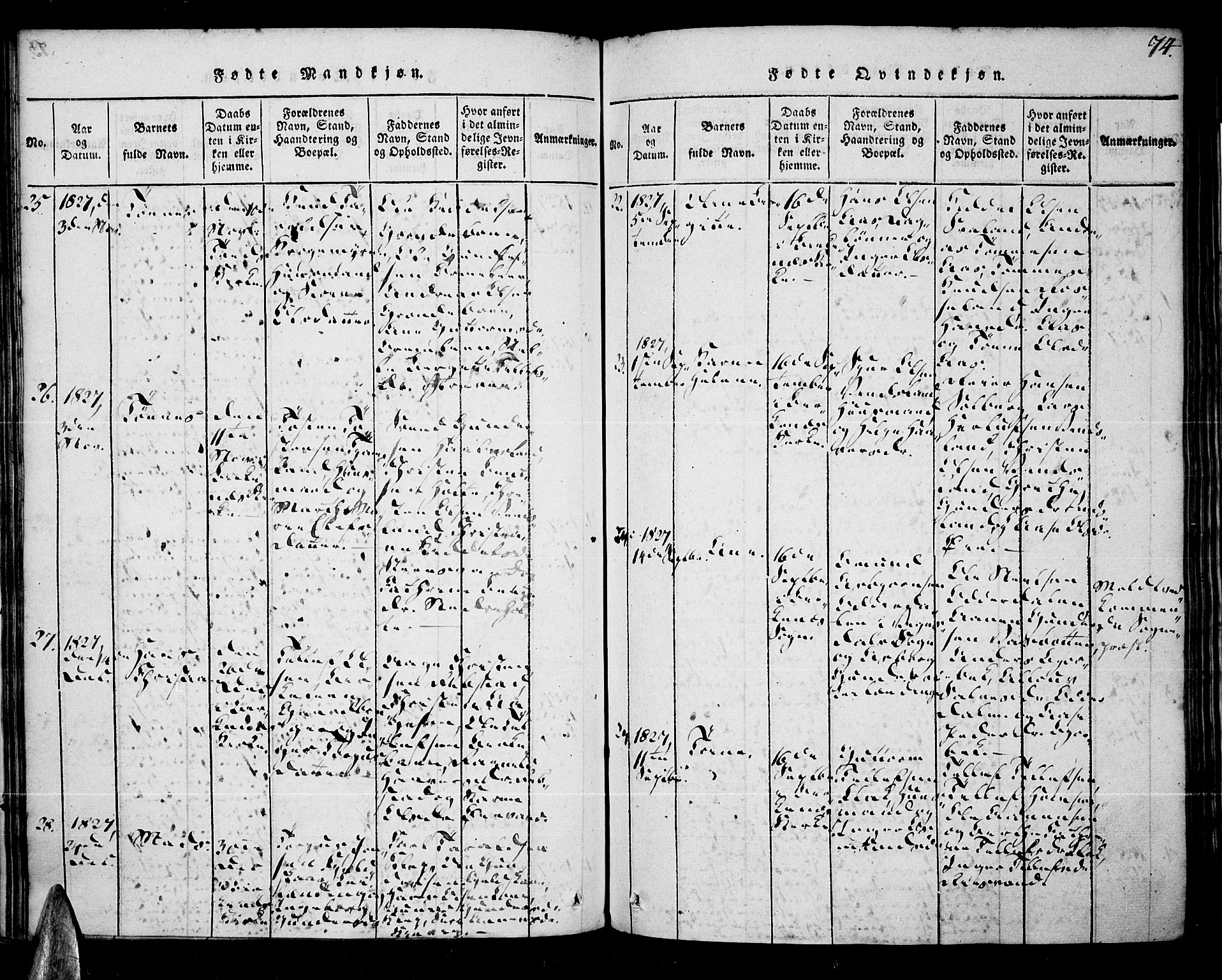 Tveit sokneprestkontor, AV/SAK-1111-0043/F/Fa/L0002: Ministerialbok nr. A 2, 1820-1830, s. 74