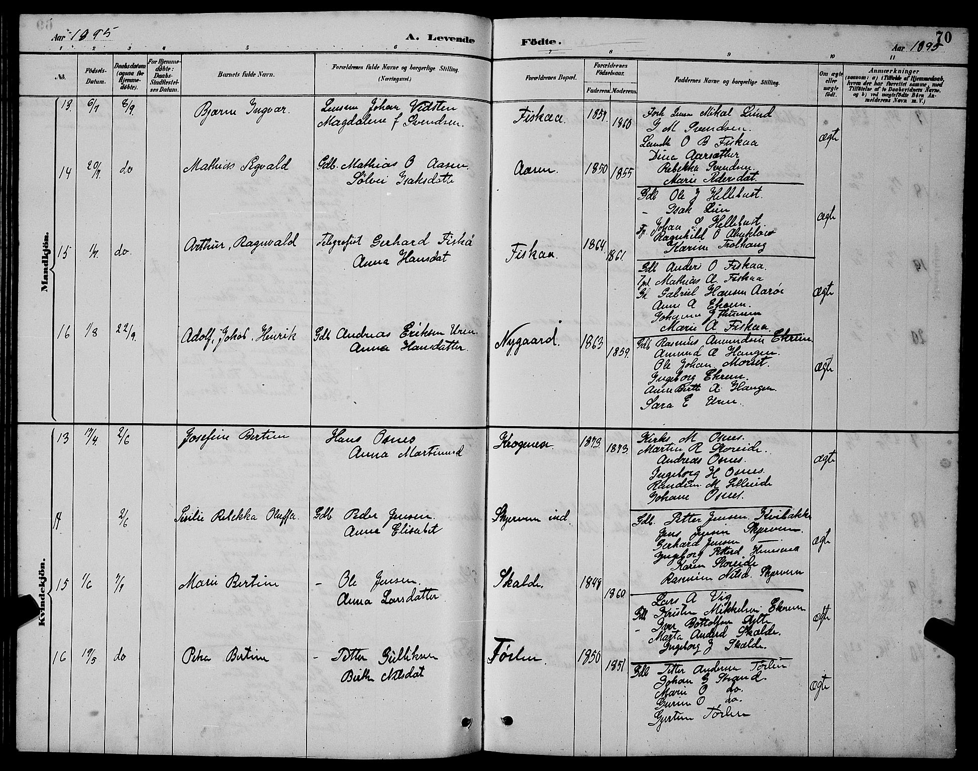 Ministerialprotokoller, klokkerbøker og fødselsregistre - Møre og Romsdal, AV/SAT-A-1454/501/L0017: Klokkerbok nr. 501C03, 1885-1901, s. 70