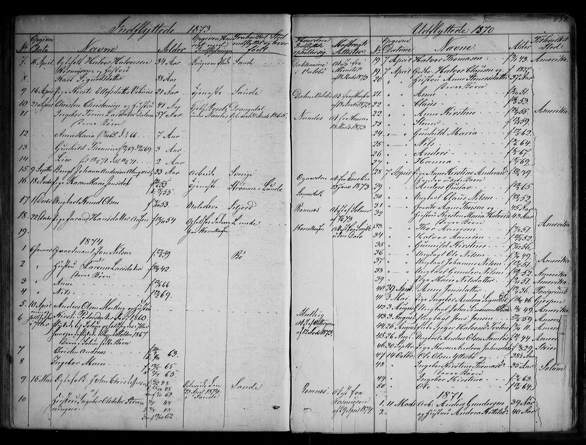 Holla kirkebøker, AV/SAKO-A-272/G/Ga/L0004: Klokkerbok nr. I 4, 1867-1890, s. 438
