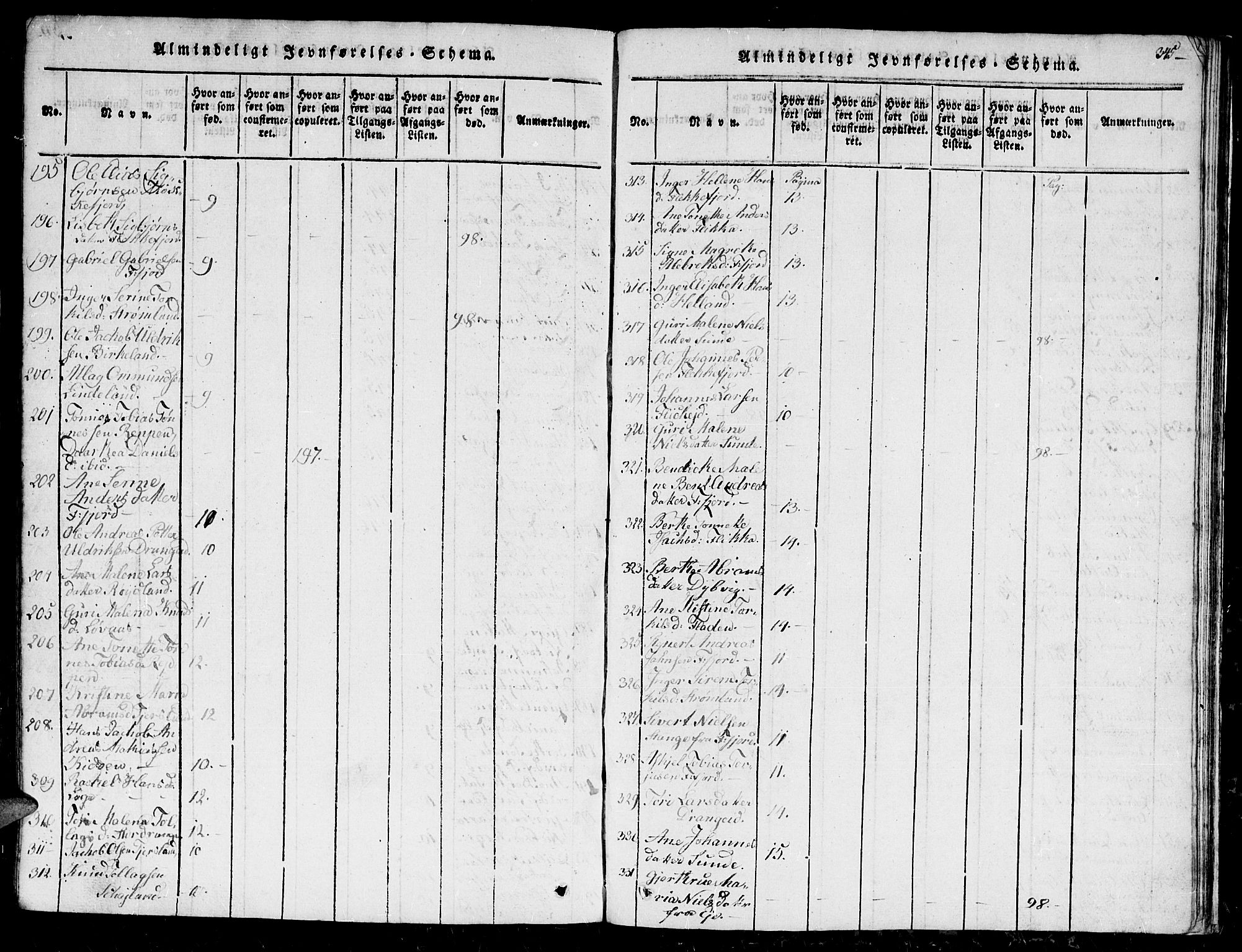 Flekkefjord sokneprestkontor, AV/SAK-1111-0012/F/Fb/Fbc/L0003: Klokkerbok nr. B 3, 1815-1826, s. 345