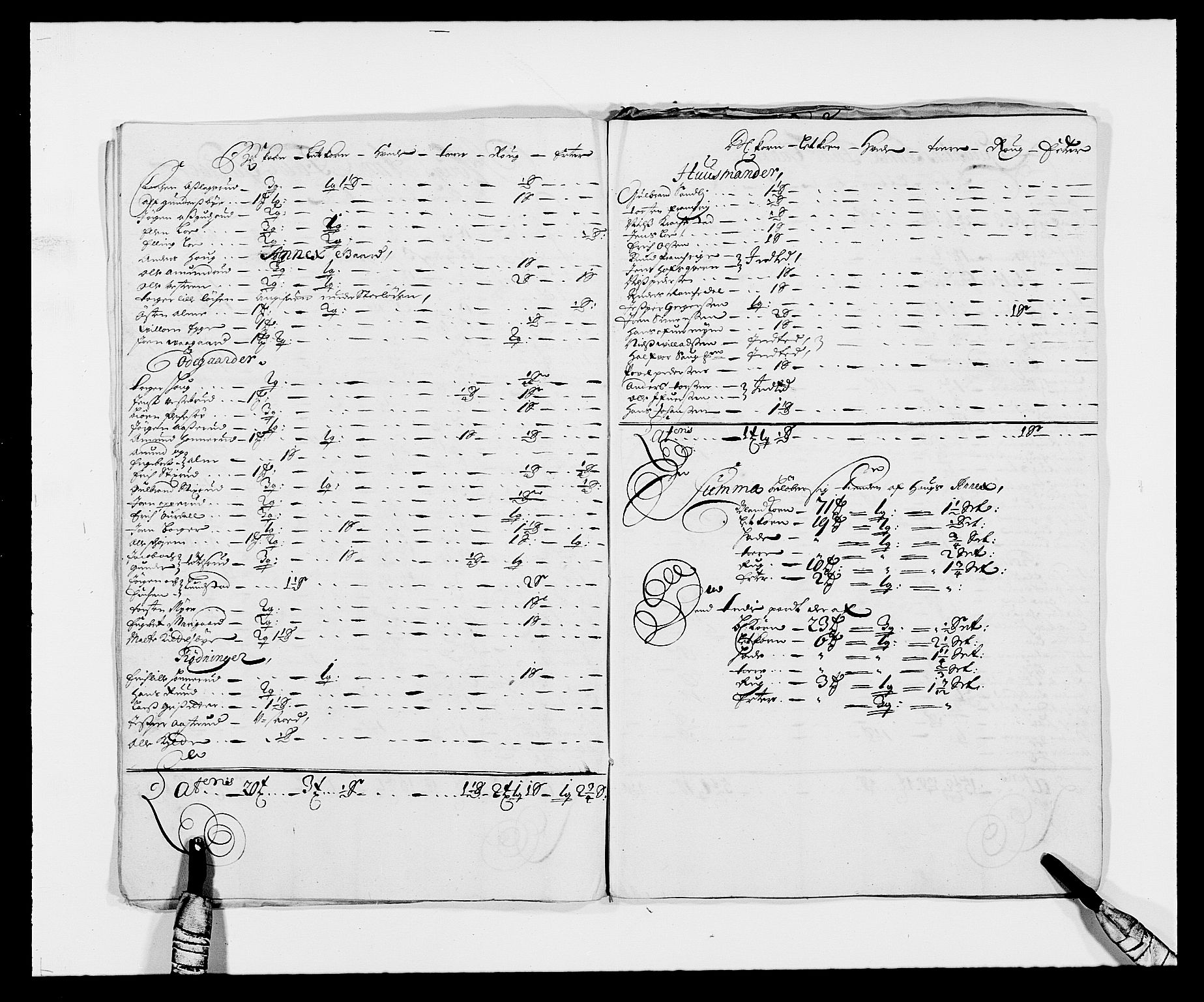 Rentekammeret inntil 1814, Reviderte regnskaper, Fogderegnskap, AV/RA-EA-4092/R21/L1448: Fogderegnskap Ringerike og Hallingdal, 1690-1692, s. 293
