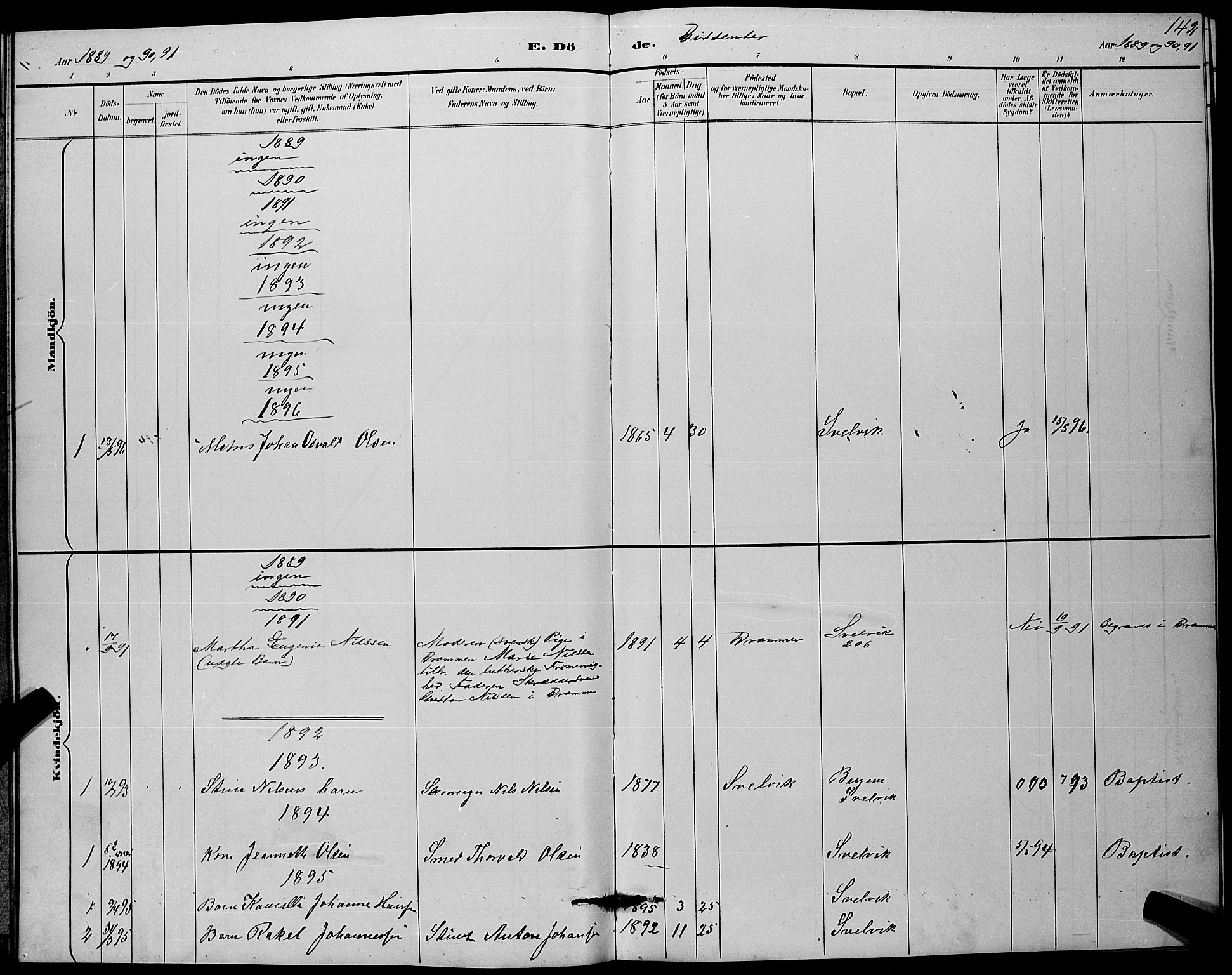 Strømm kirkebøker, AV/SAKO-A-322/G/Gb/L0001: Klokkerbok nr. II 1, 1889-1896, s. 142