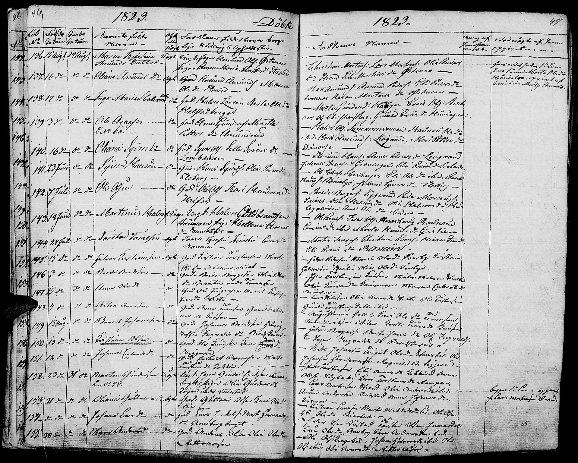 Hof prestekontor, AV/SAH-PREST-038/H/Ha/Haa/L0006: Ministerialbok nr. 6, 1822-1841, s. 46-47