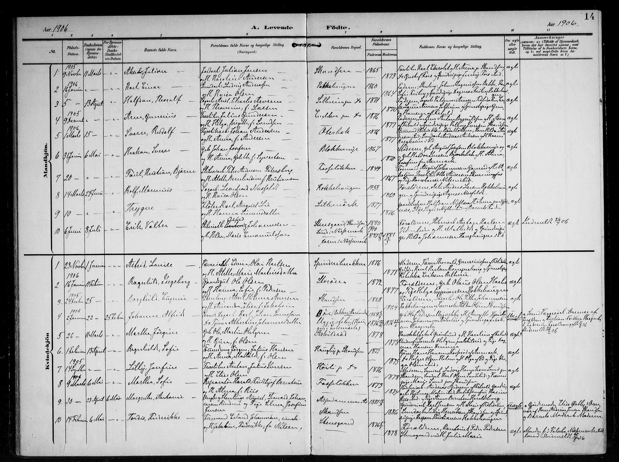 Berg prestekontor Kirkebøker, AV/SAO-A-10902/F/Fb/L0003: Ministerialbok nr. II 3, 1903-1919, s. 14