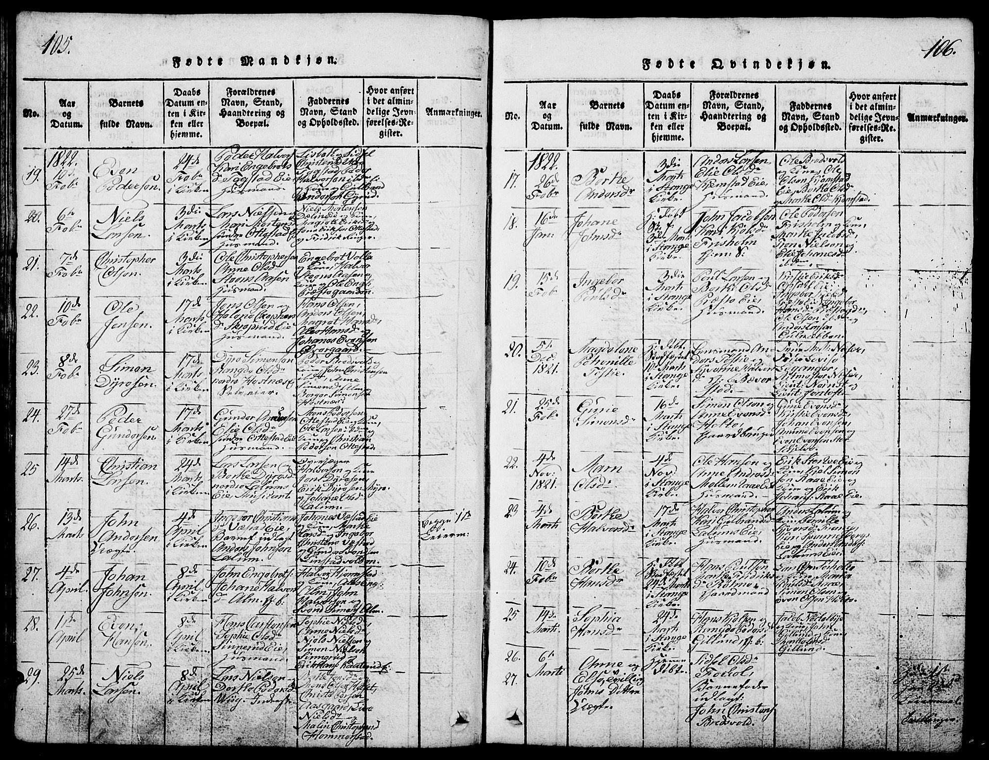 Stange prestekontor, AV/SAH-PREST-002/L/L0001: Klokkerbok nr. 1, 1814-1825, s. 105-106