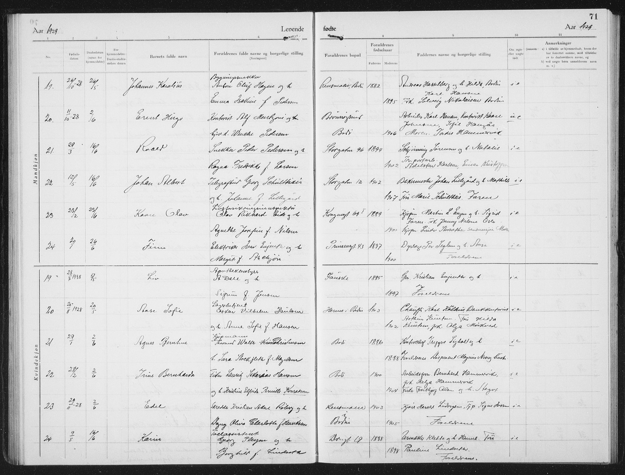 Ministerialprotokoller, klokkerbøker og fødselsregistre - Nordland, AV/SAT-A-1459/801/L0037: Klokkerbok nr. 801C12, 1921-1937, s. 71