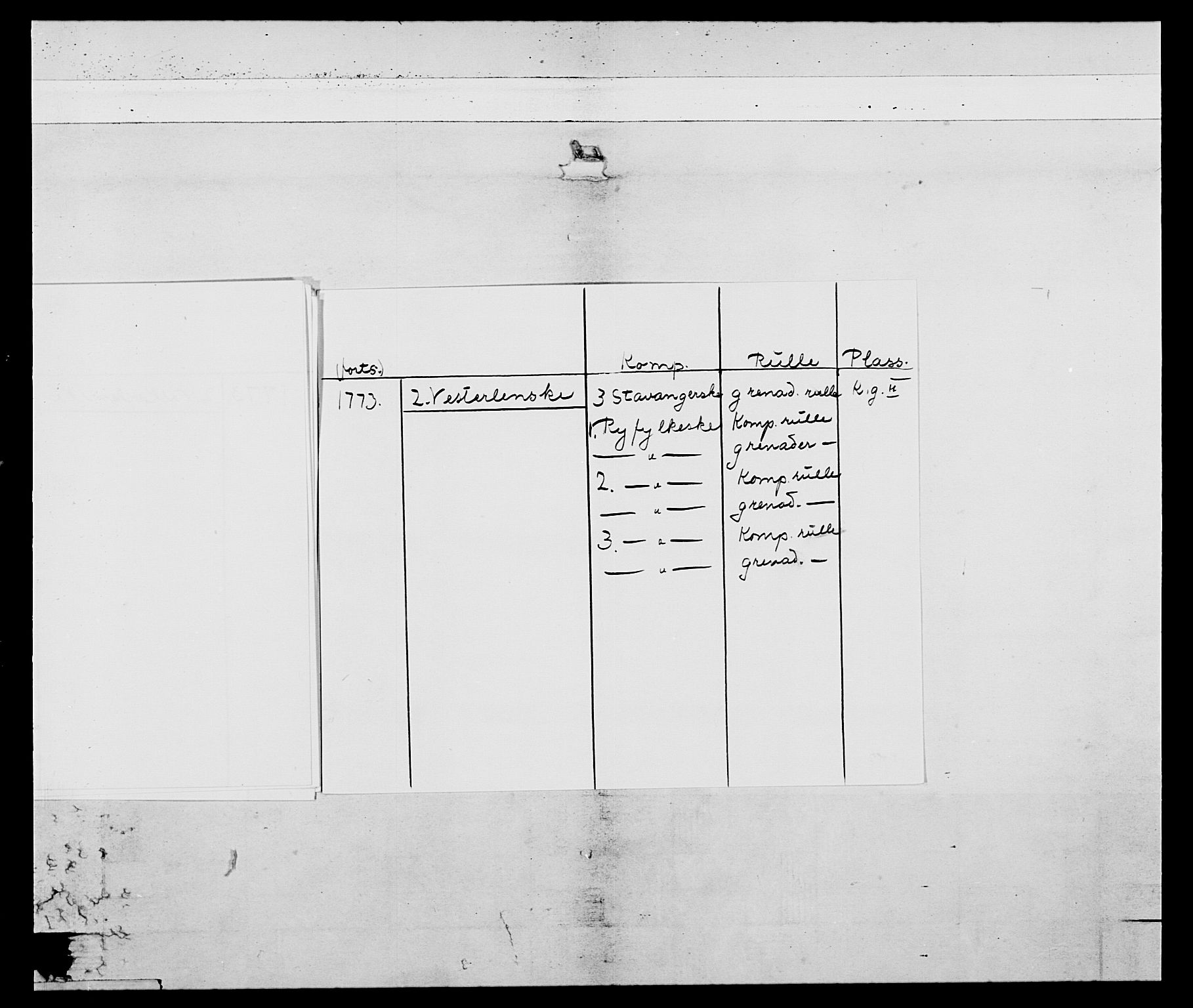 Generalitets- og kommissariatskollegiet, Det kongelige norske kommissariatskollegium, RA/EA-5420/E/Eh/L0105: 2. Vesterlenske nasjonale infanteriregiment, 1766-1773, s. 9