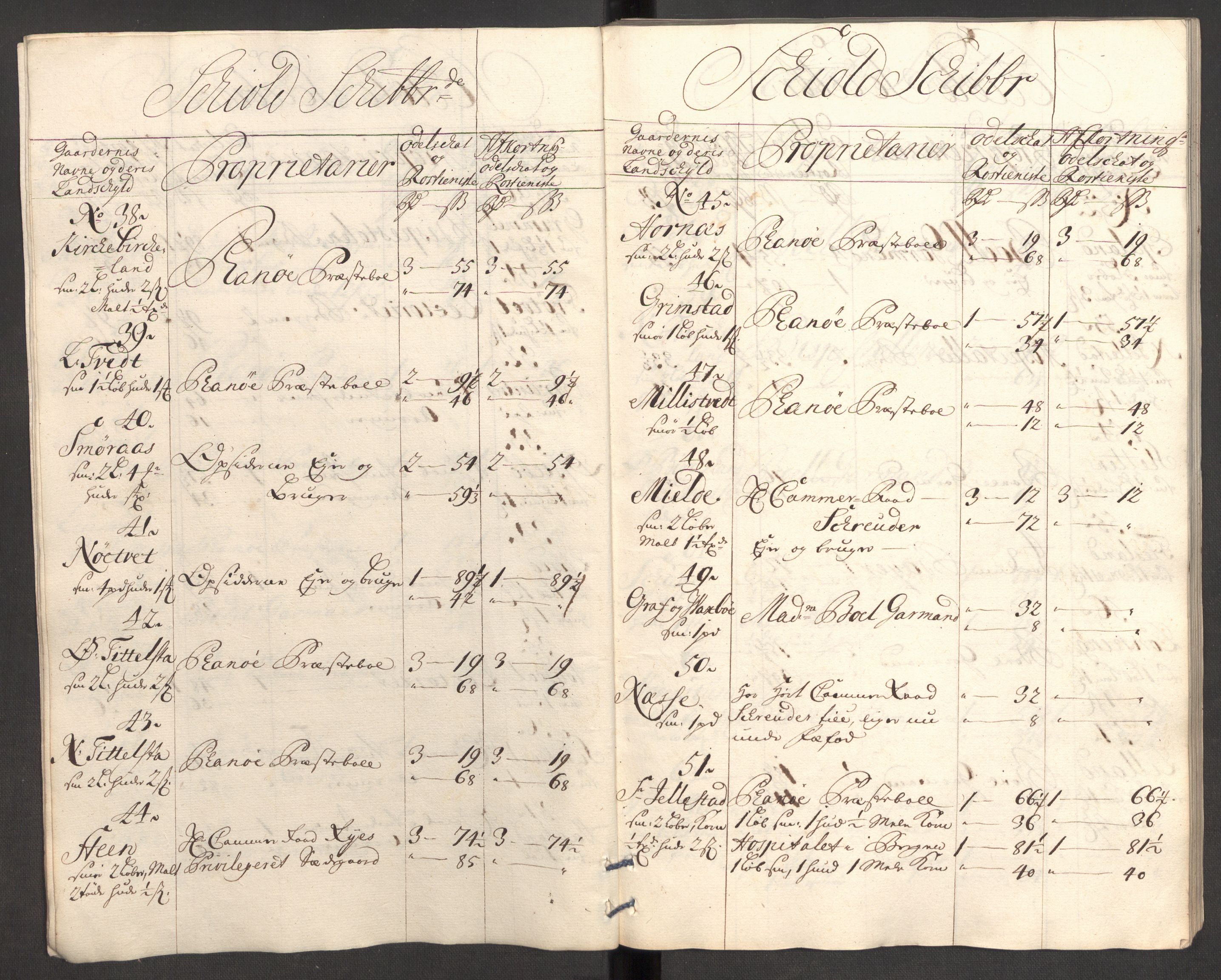 Rentekammeret inntil 1814, Reviderte regnskaper, Fogderegnskap, RA/EA-4092/R51/L3187: Fogderegnskap Nordhordland og Voss, 1704-1705, s. 239