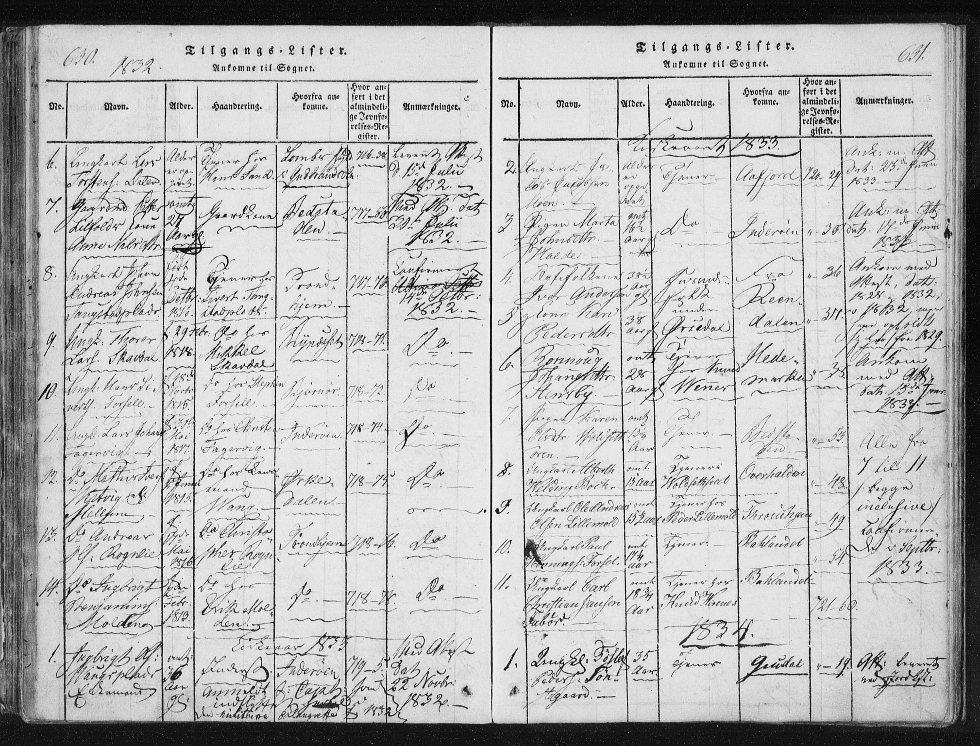 Ministerialprotokoller, klokkerbøker og fødselsregistre - Nord-Trøndelag, SAT/A-1458/744/L0417: Ministerialbok nr. 744A01, 1817-1842, s. 630-631