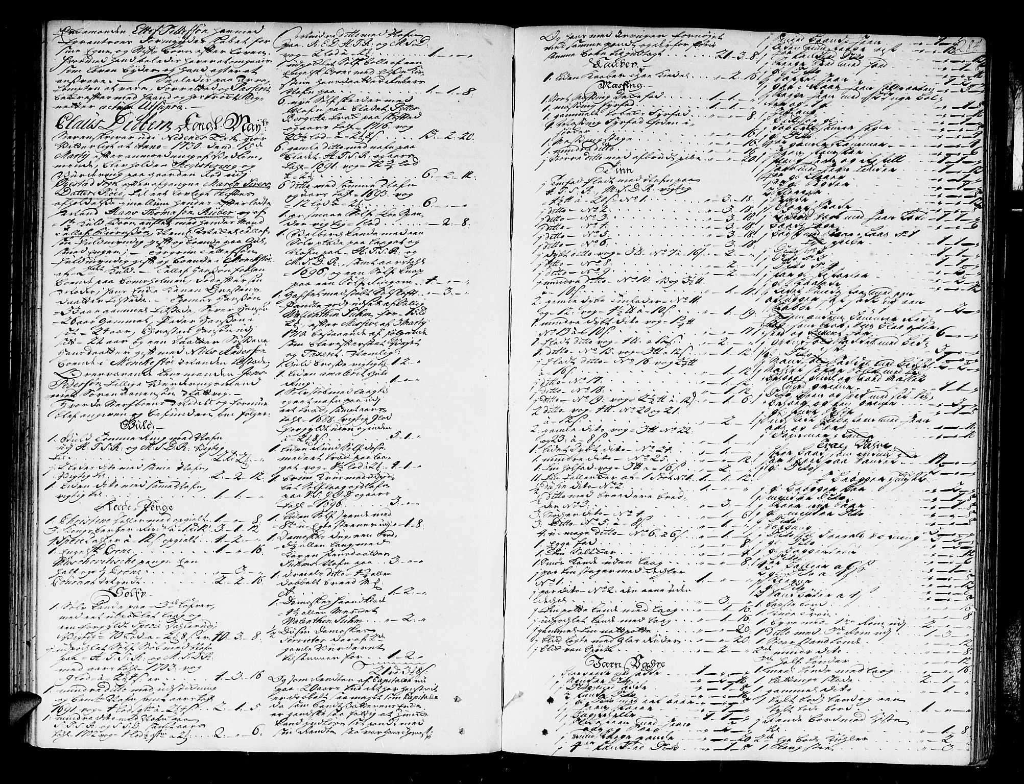 Nedenes sorenskriveri før 1824, SAK/1221-0007/H/Hc/L0012: Skifteprotokoll med register nr 10a, 1727-1730, s. 283b-284a